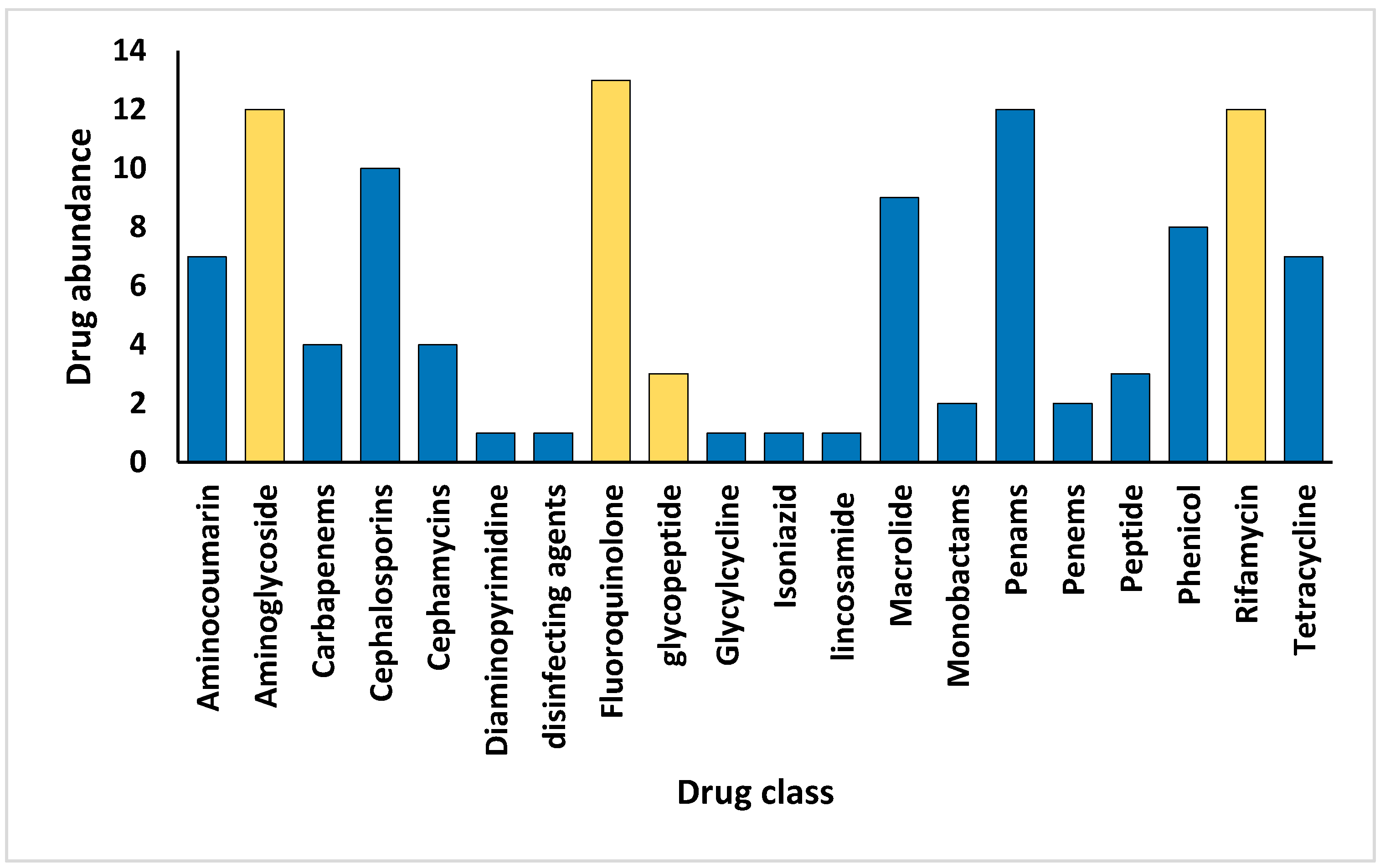 Life 14 00928 g004 Life 14 00928 g004