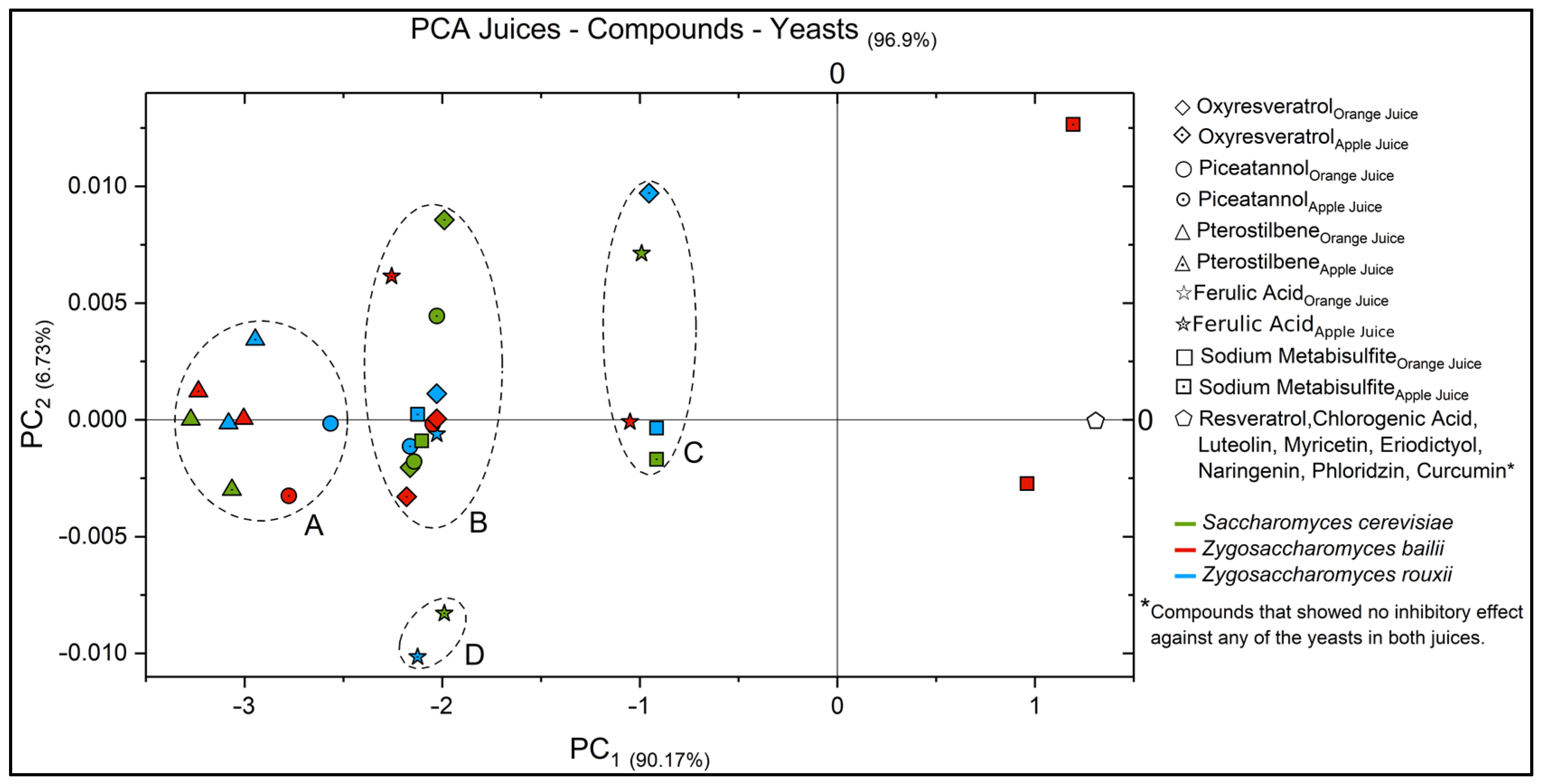 Life 14 00938 g001 Life 14 00938 g001