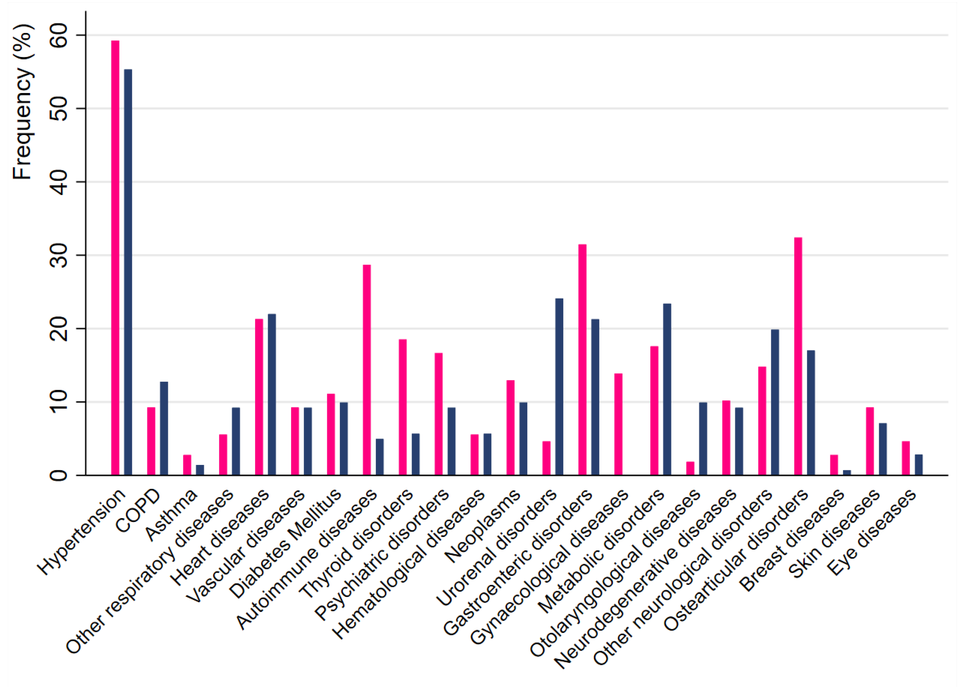 Life 14 00941 g001 Life 14 00941 g001