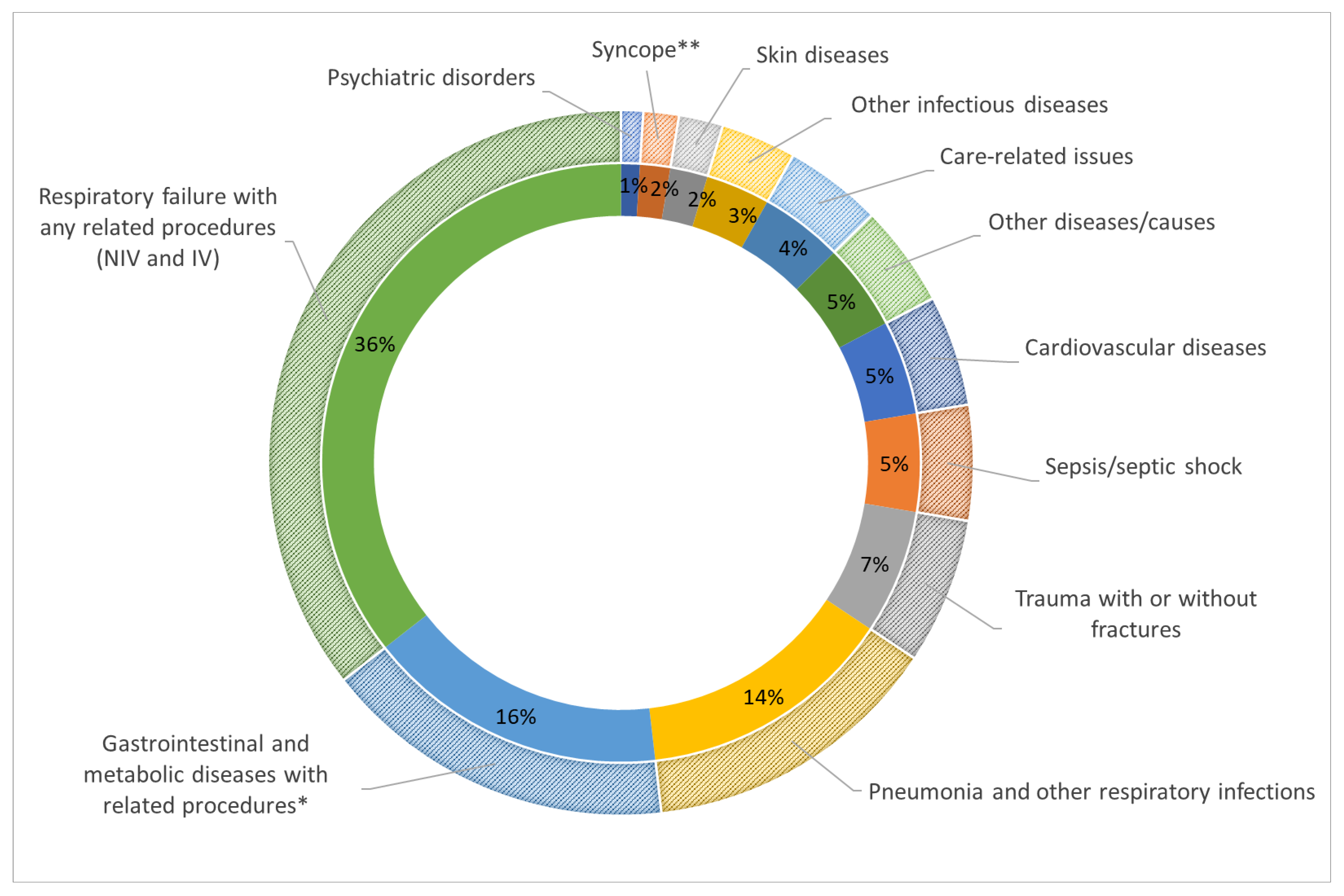 Life 14 00941 g002 Life 14 00941 g002