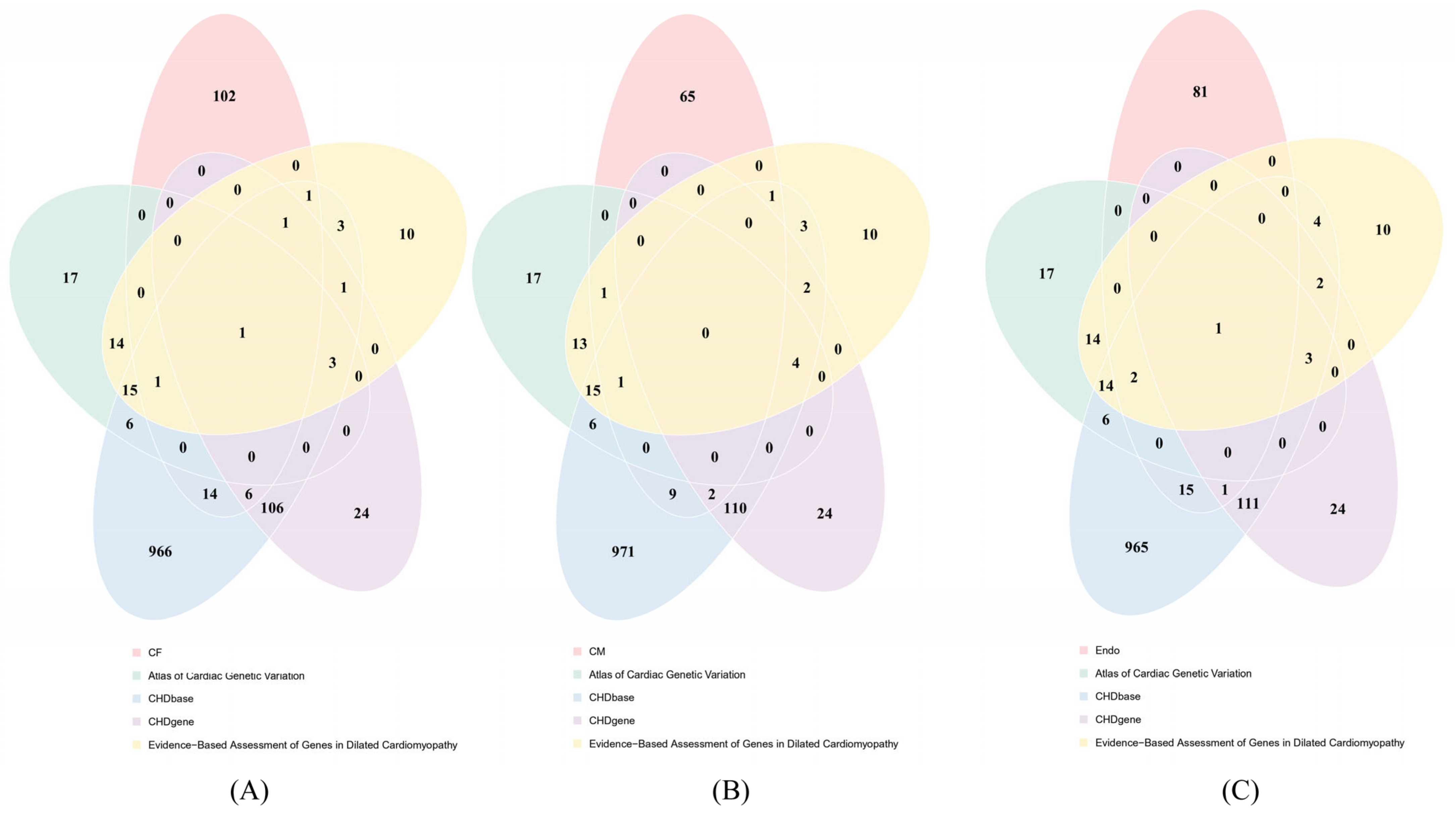 Life 14 01032 g009 Life 14 01032 g009