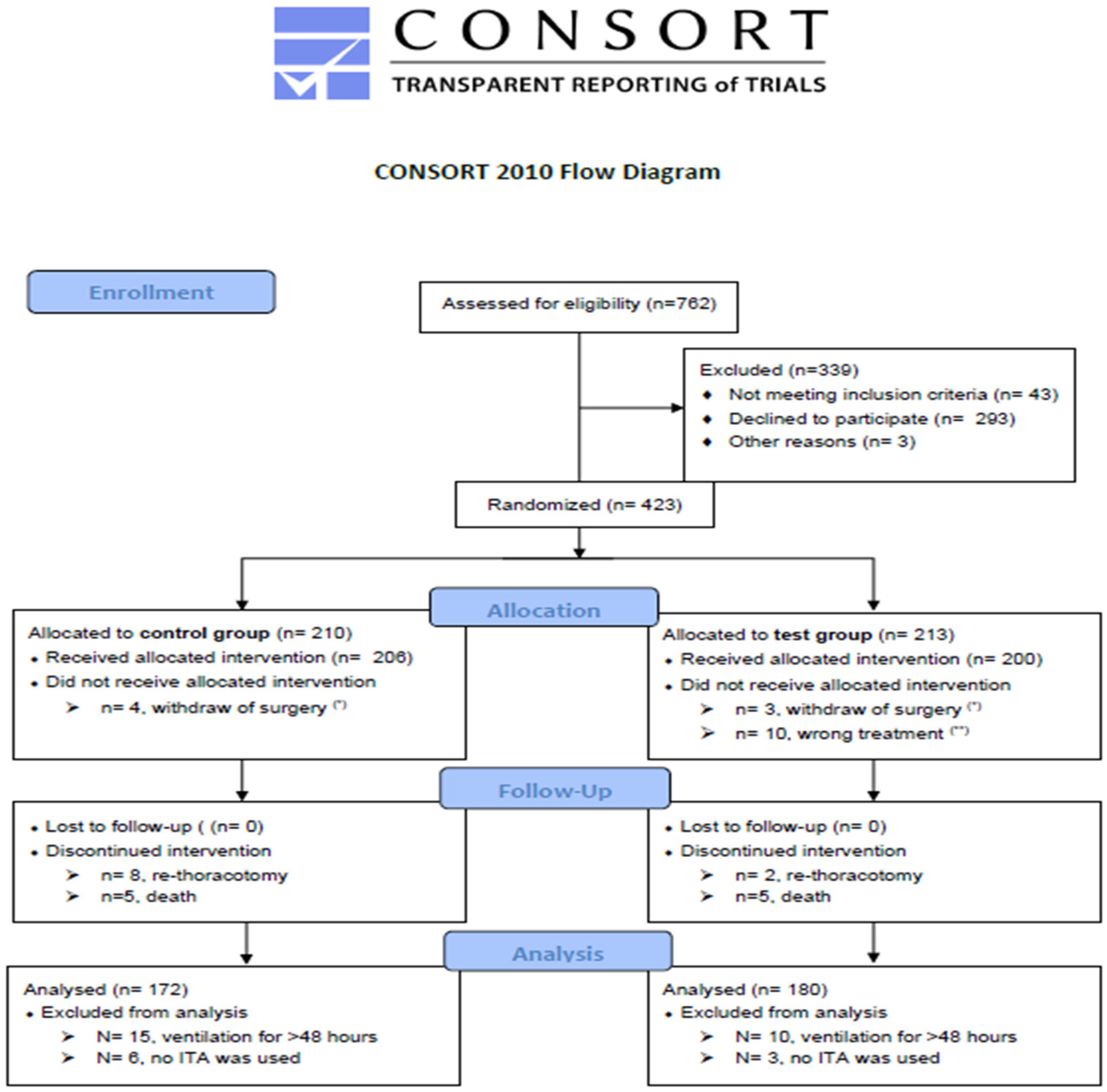 Life 14 01061 g003 Life 14 01061 g003