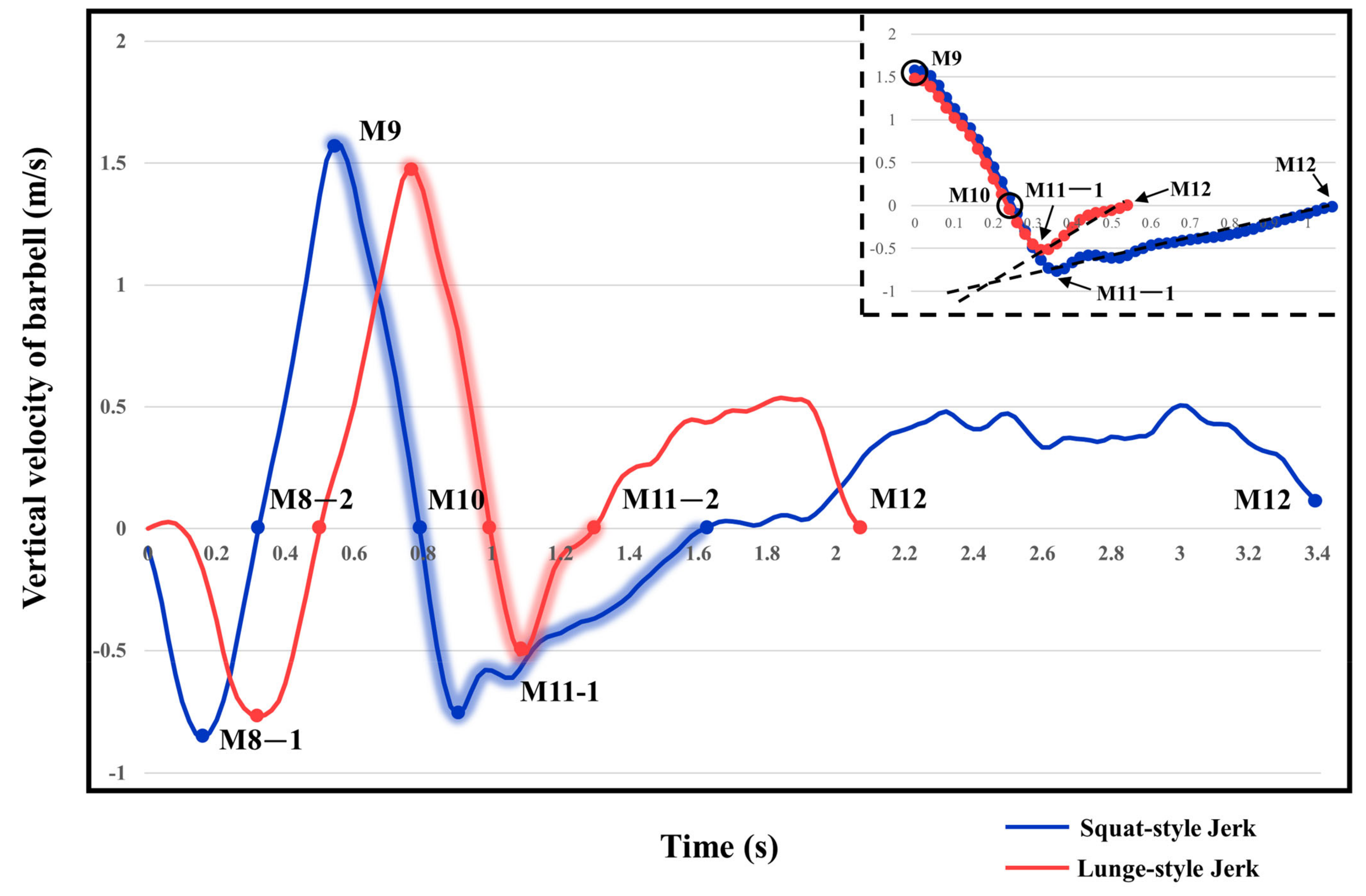 Life 14 01086 g004 Life 14 01086 g004