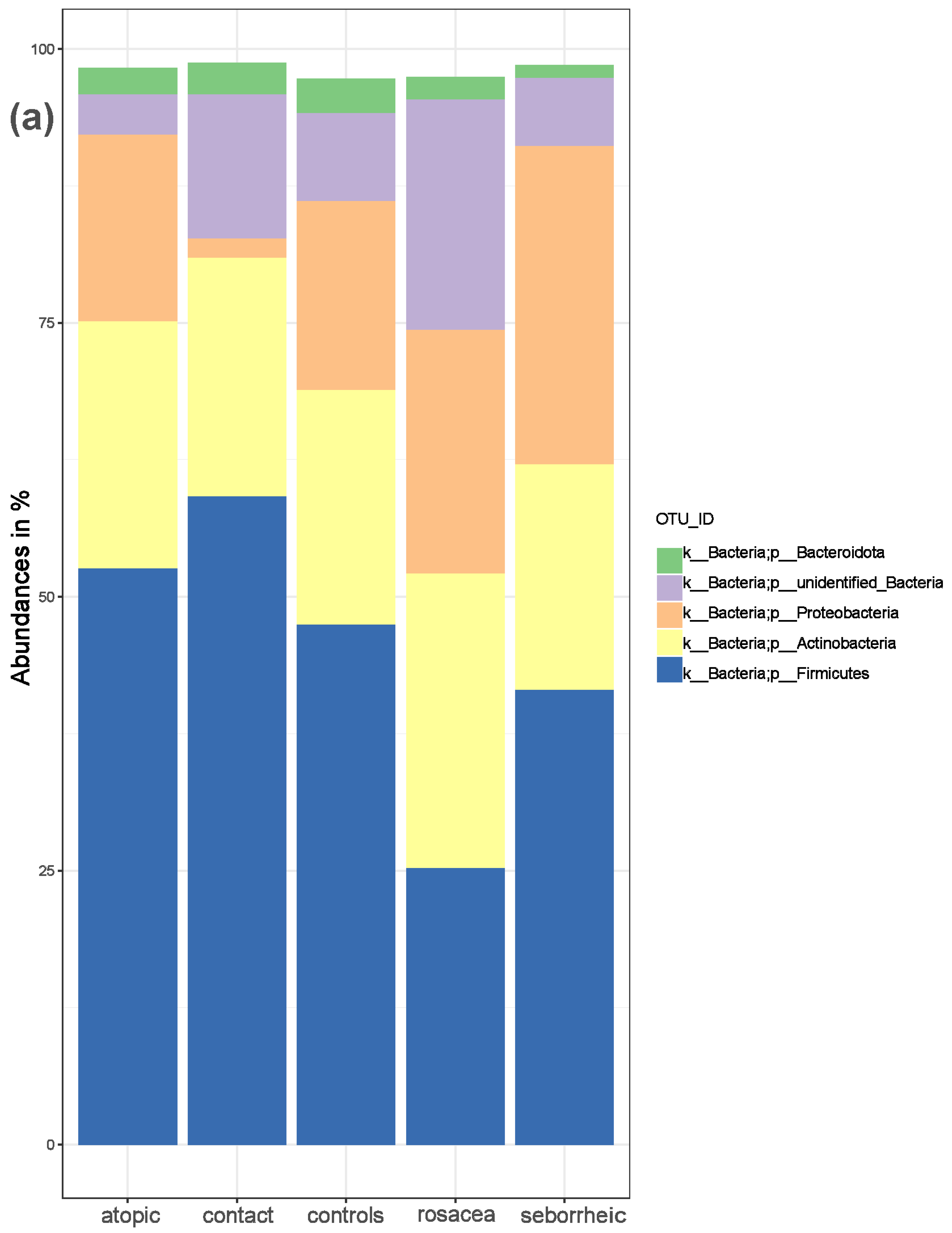 Life 14 01091 g001a Life 14 01091 g001a