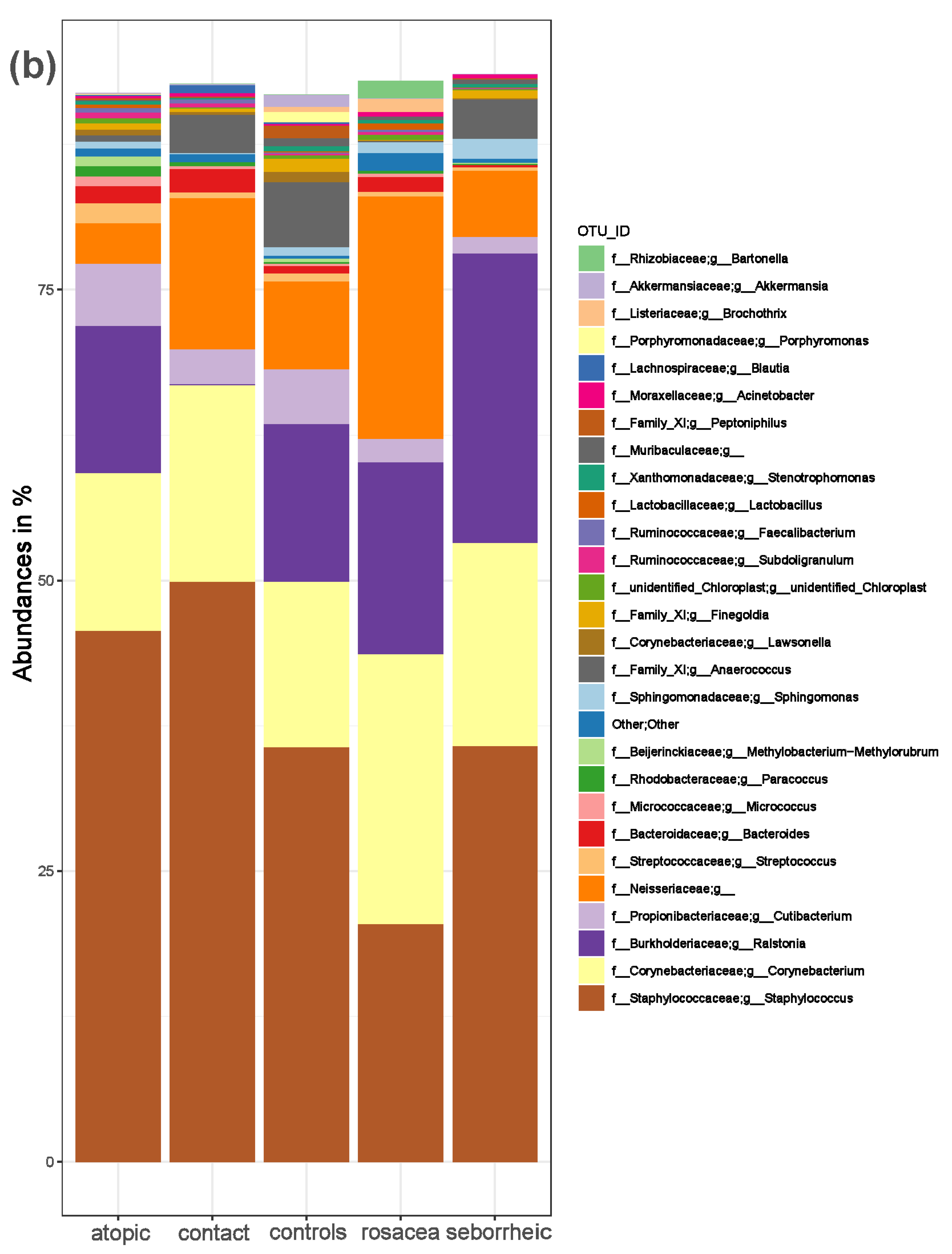 Life 14 01091 g001b Life 14 01091 g001b