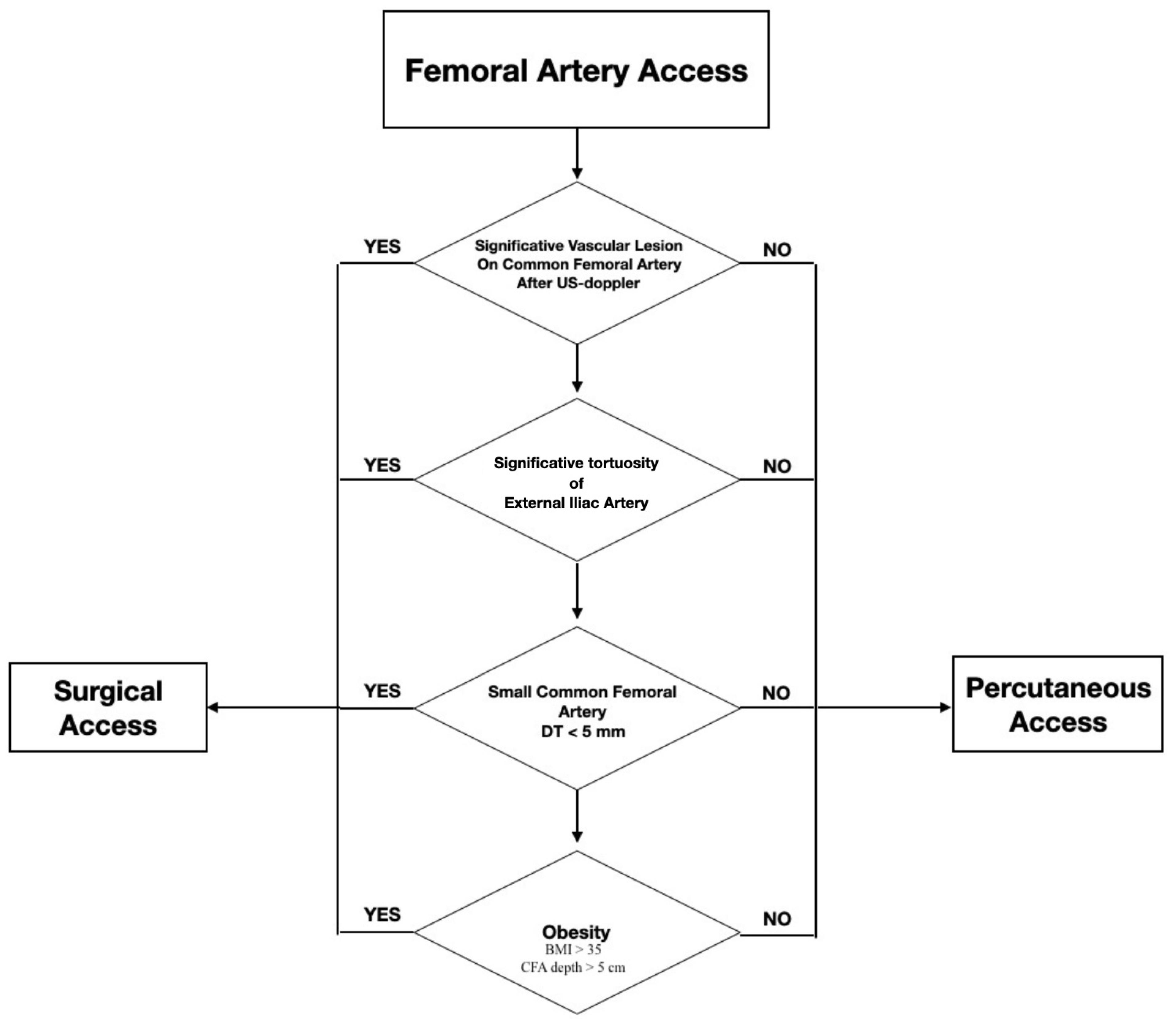 Life 14 01113 g001 Life 14 01113 g001