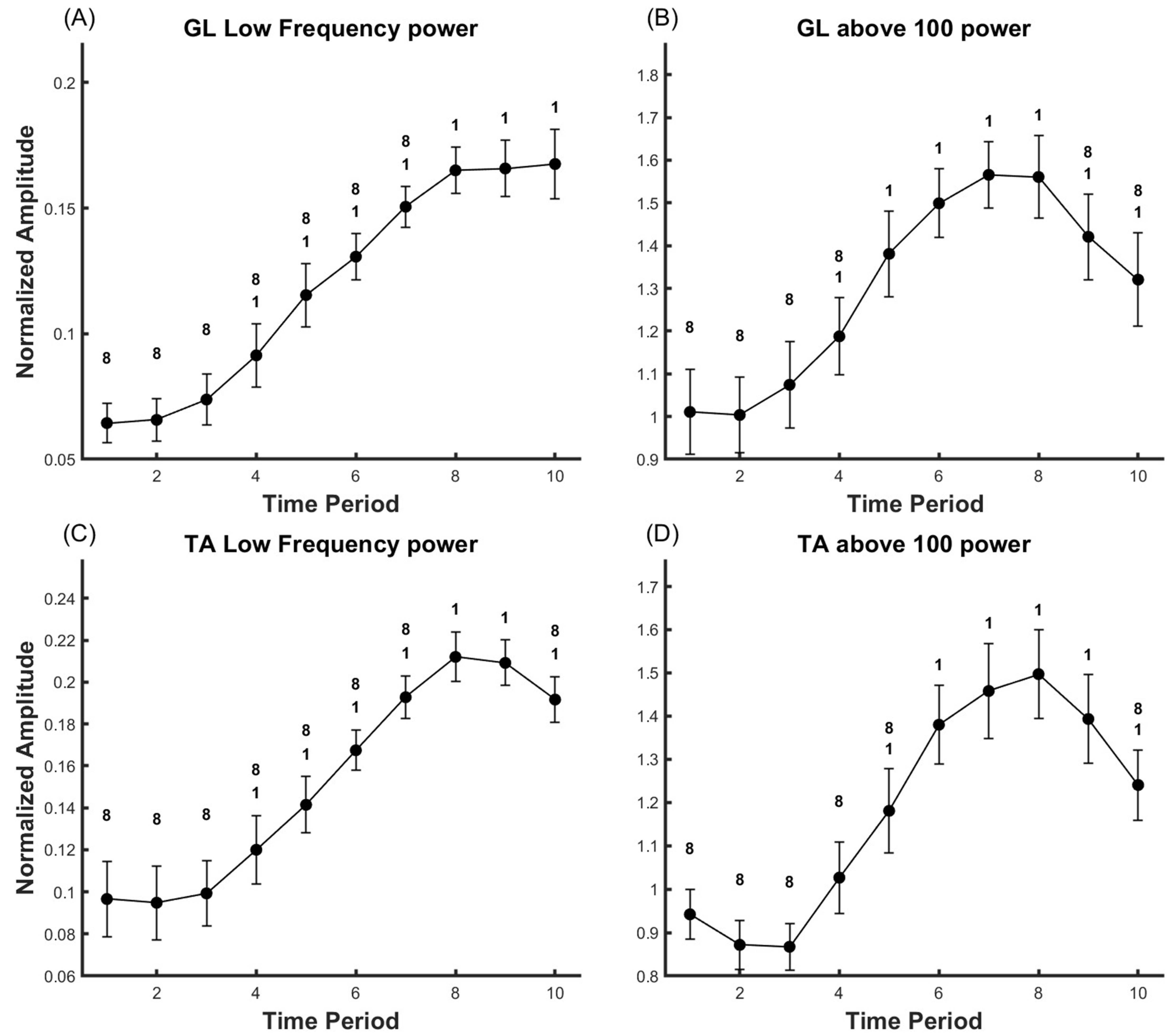 Life 14 01137 g003 Life 14 01137 g003