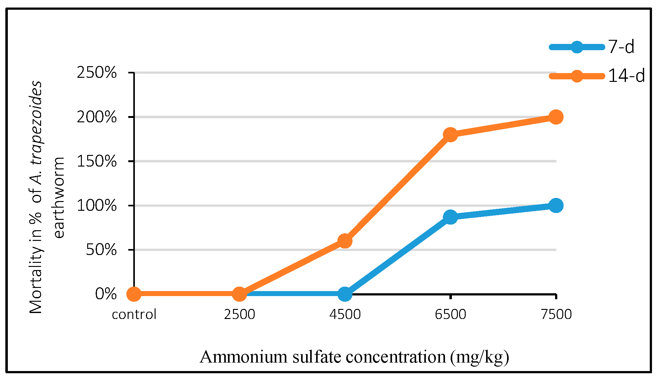 Life 14 01209 g001 Life 14 01209 g001