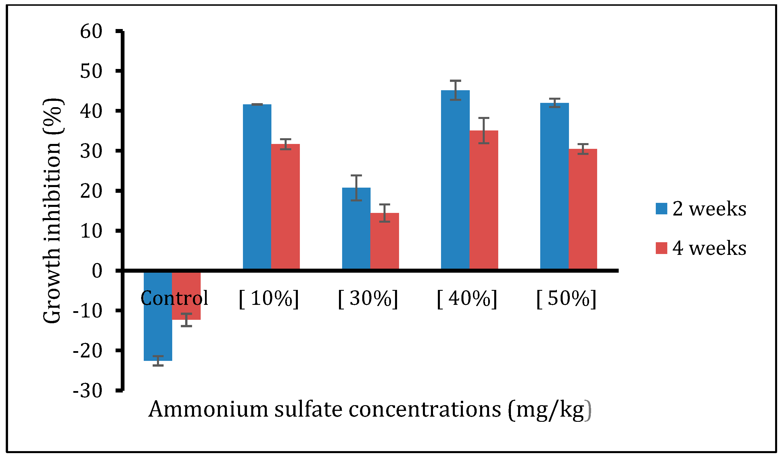 Life 14 01209 g002 Life 14 01209 g002