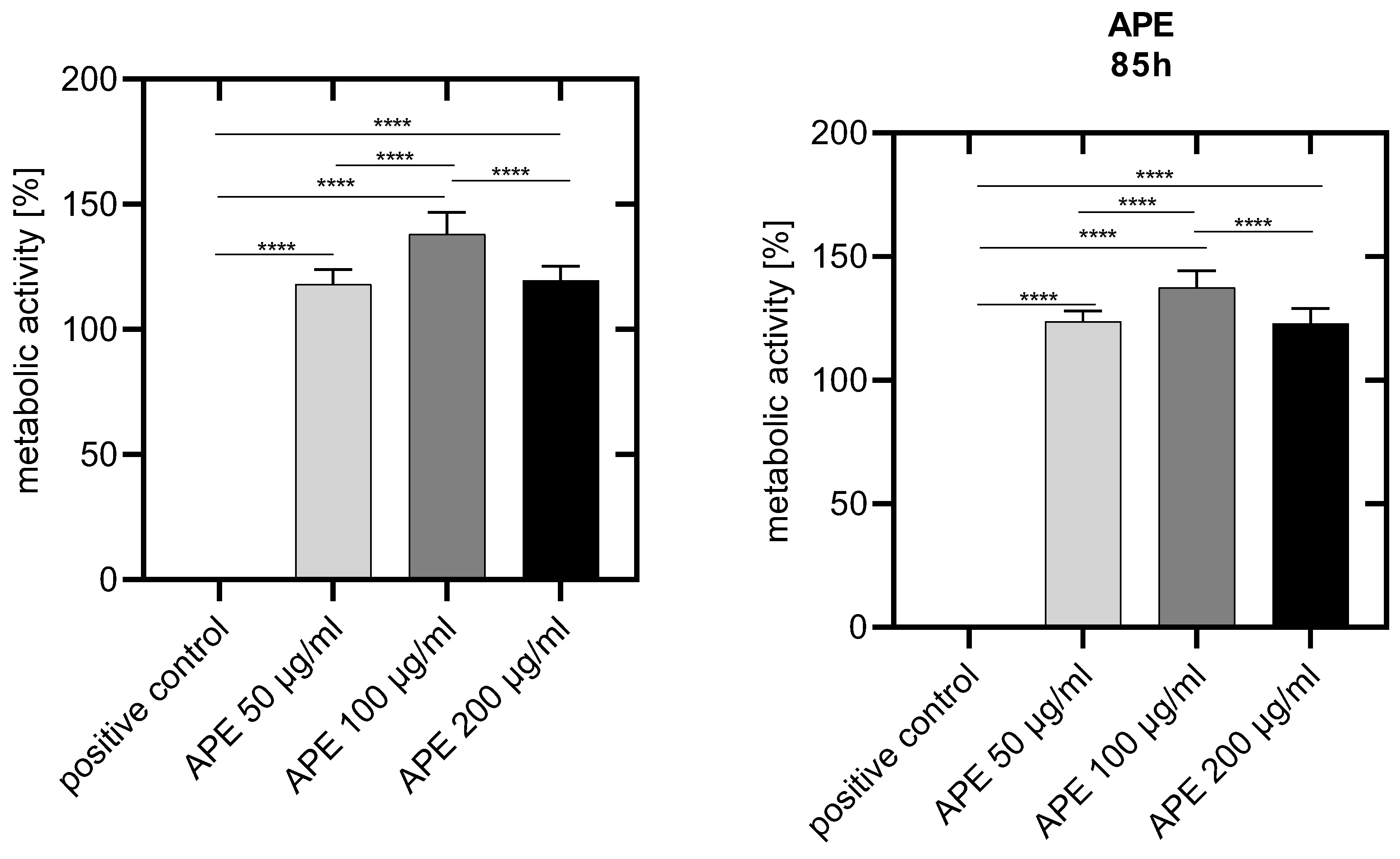 Life 14 01253 g008 Life 14 01253 g008