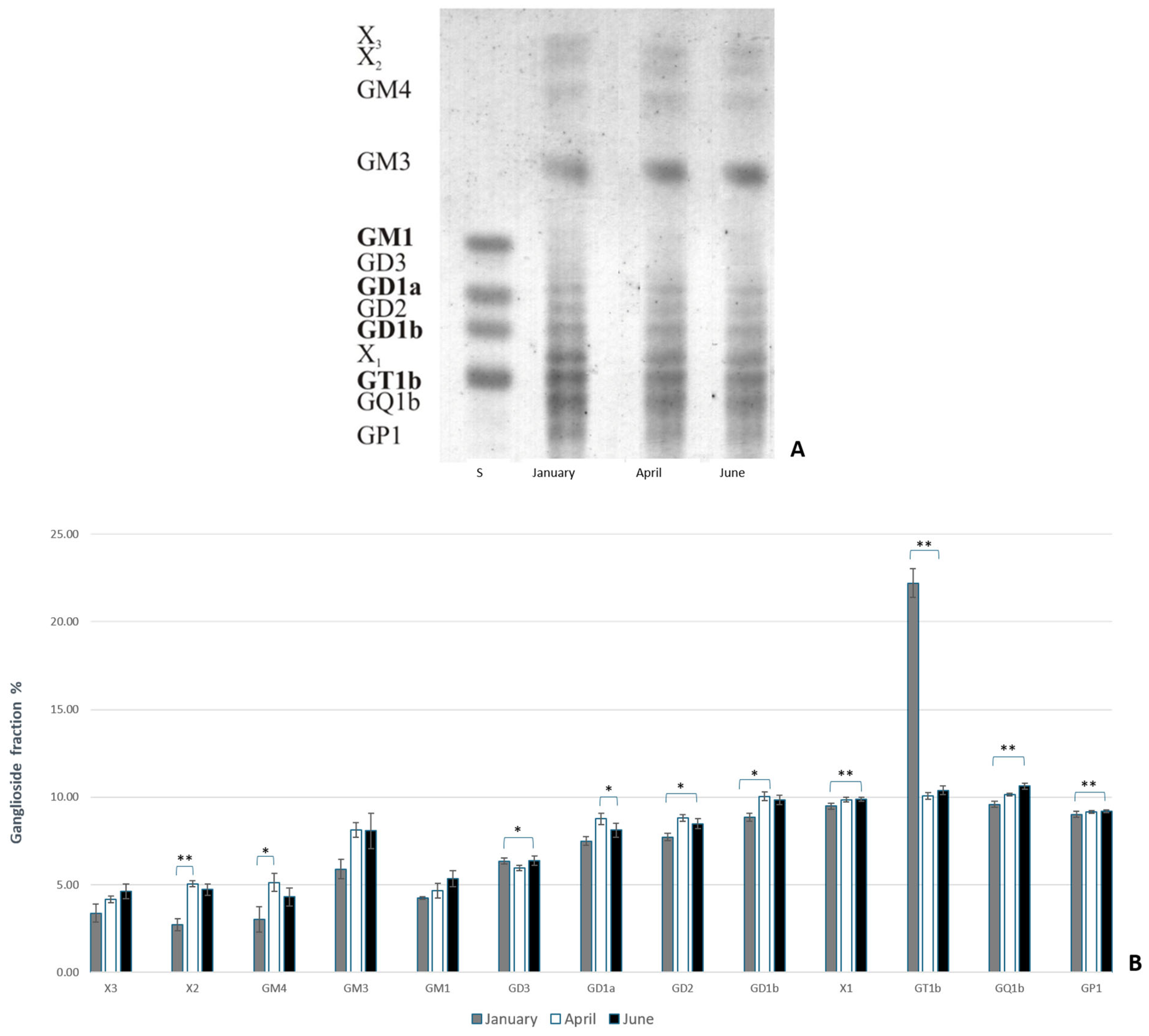 Life 14 01273 g001 Life 14 01273 g001