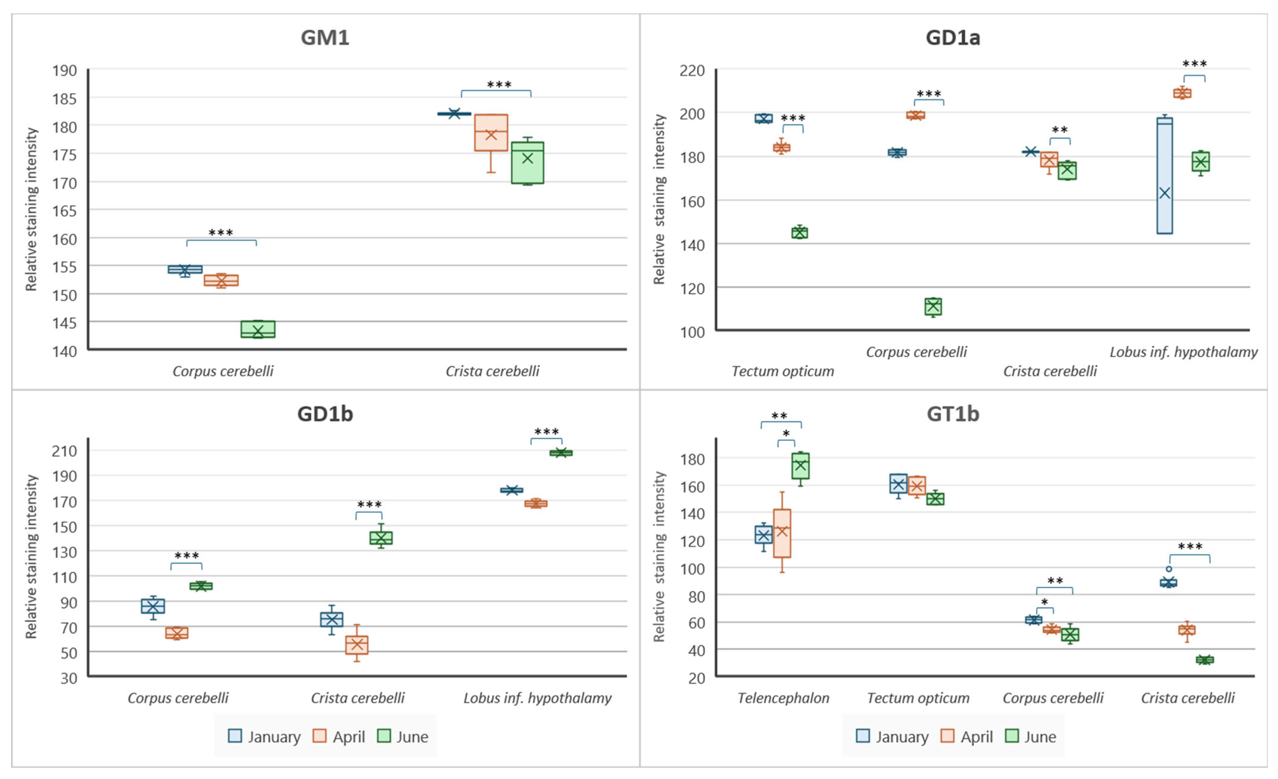 Life 14 01273 g005 Life 14 01273 g005