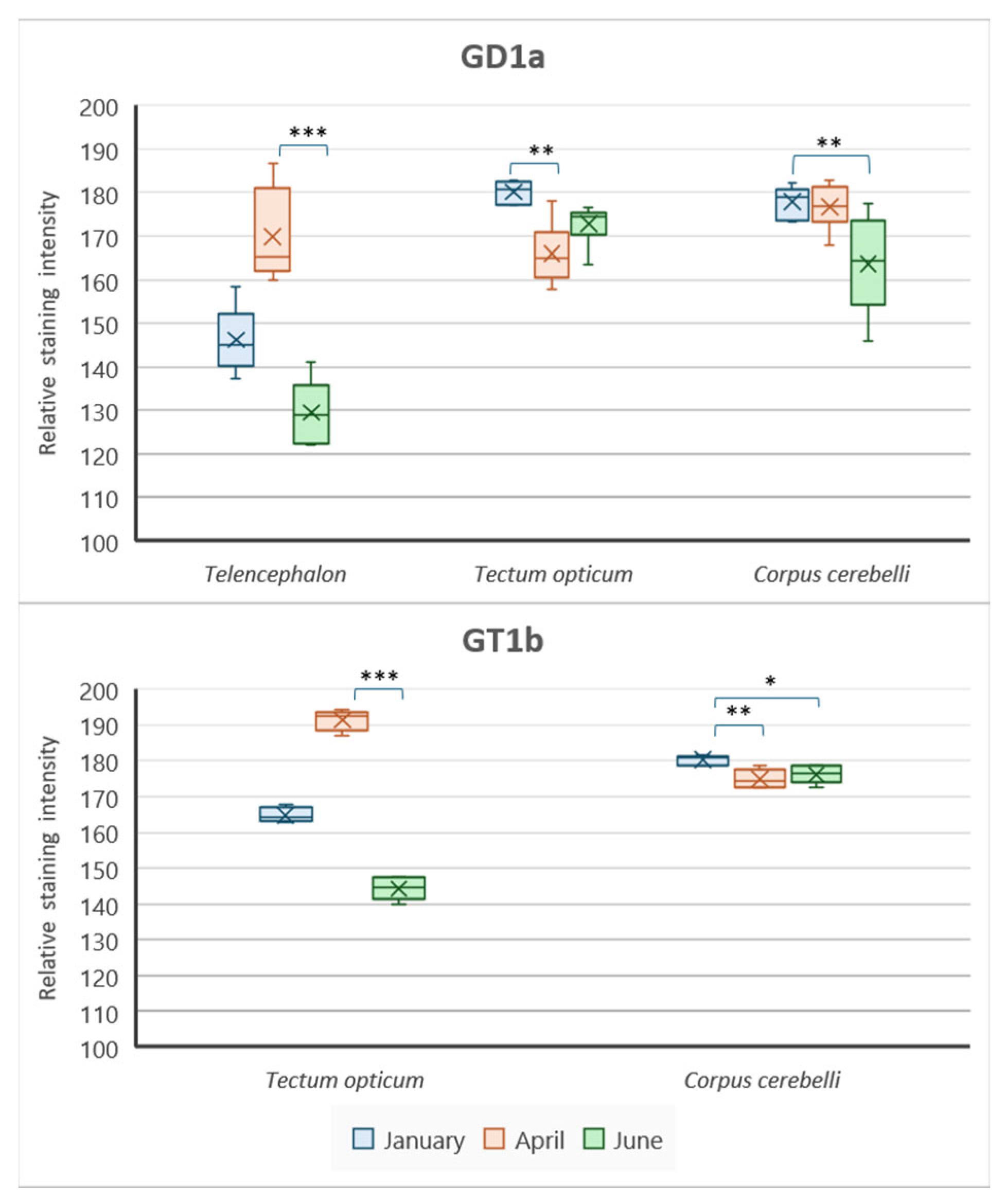 Life 14 01273 g006 Life 14 01273 g006