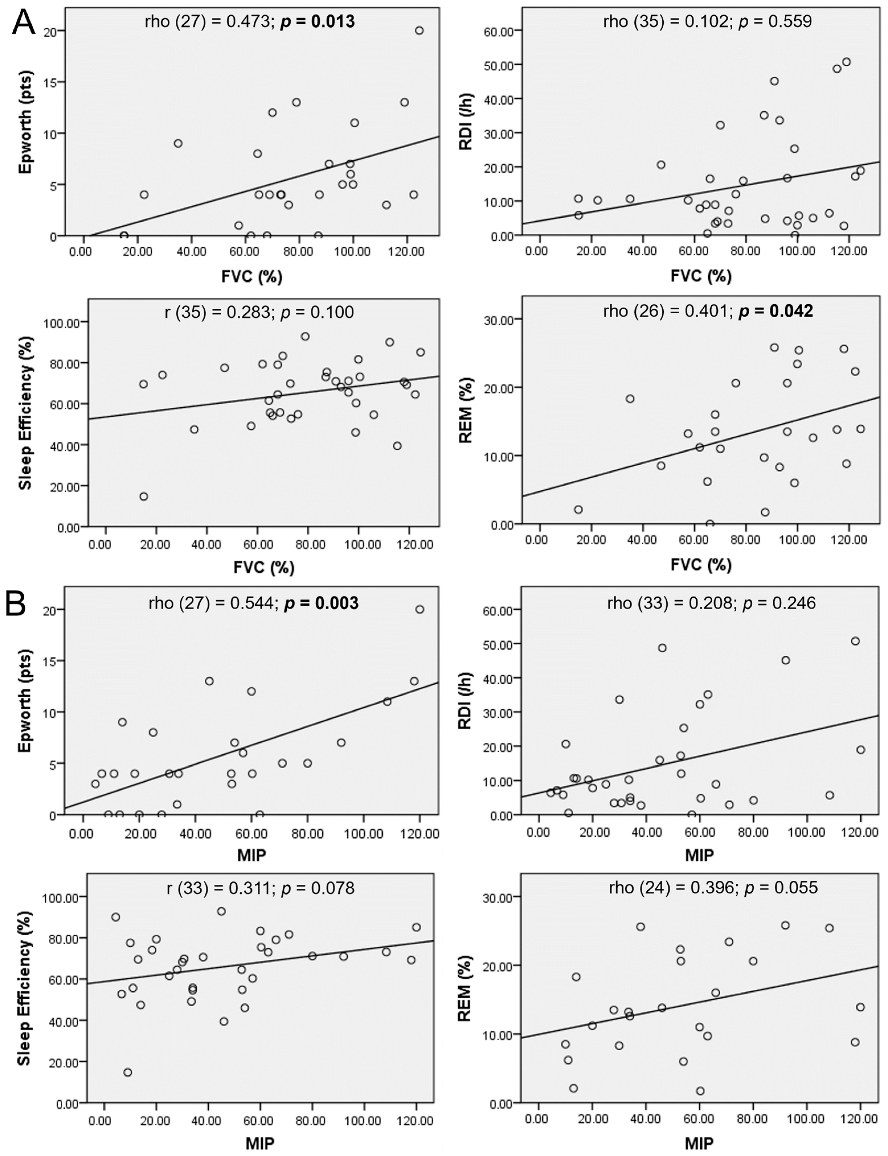 Life 14 01284 g001 Life 14 01284 g001