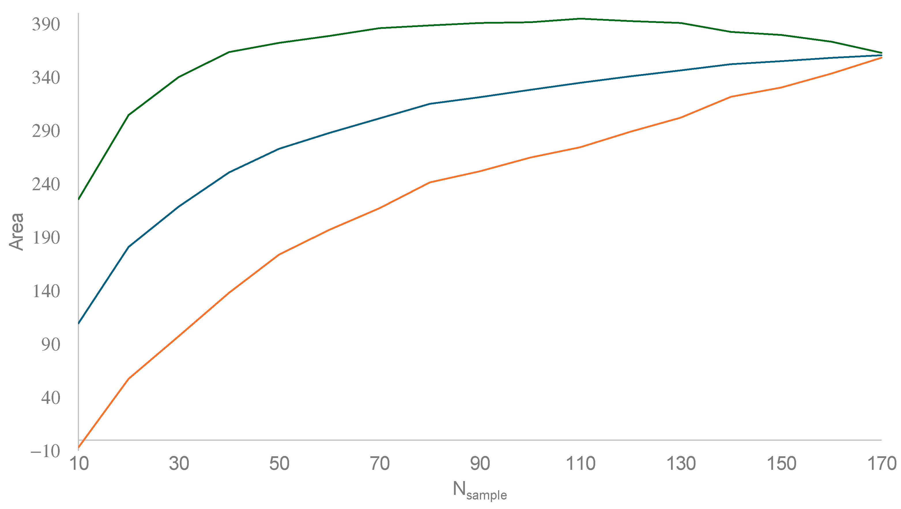 Life 14 01293 g006 Life 14 01293 g006