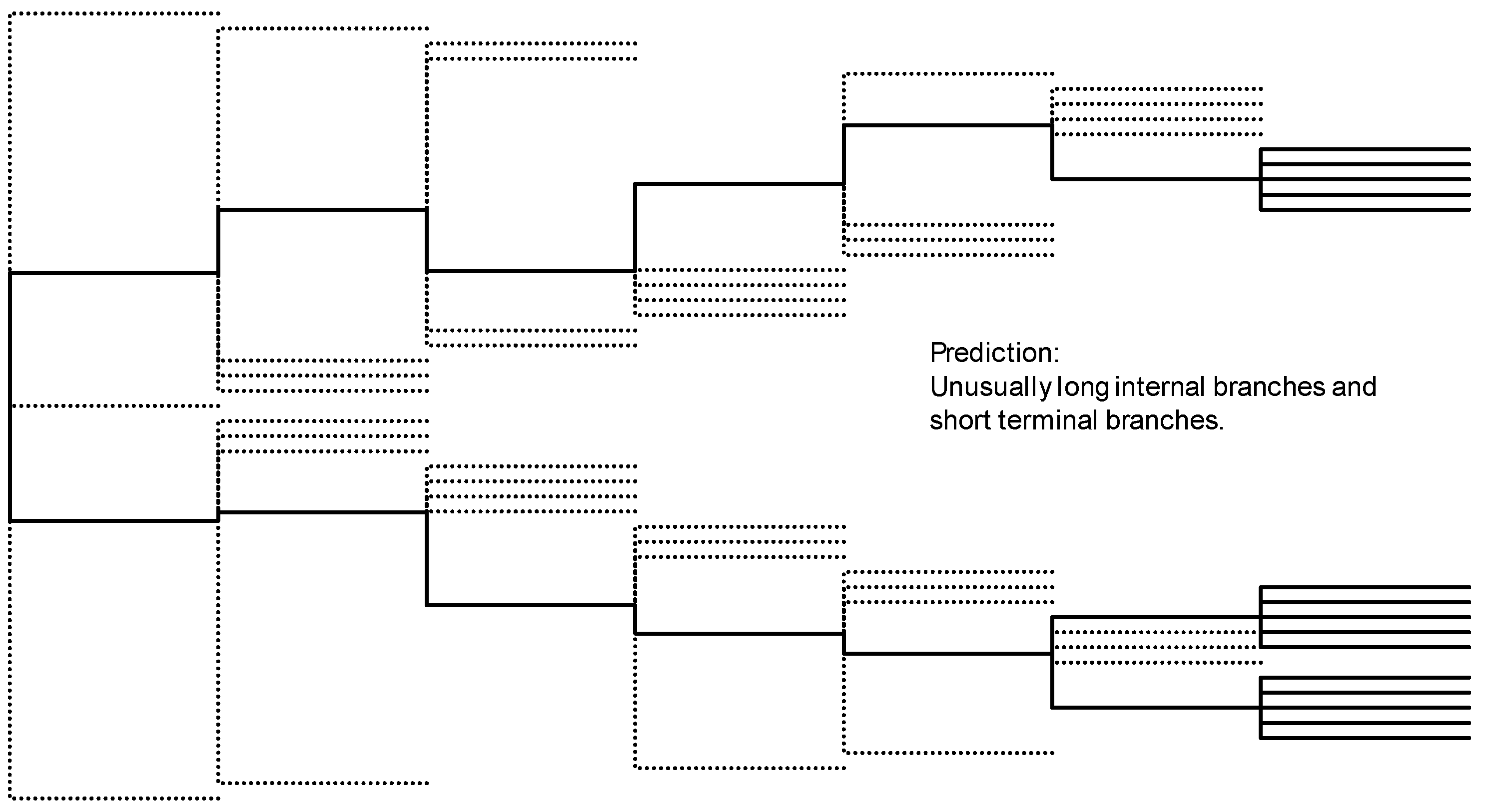 Life 14 01293 g008 Life 14 01293 g008