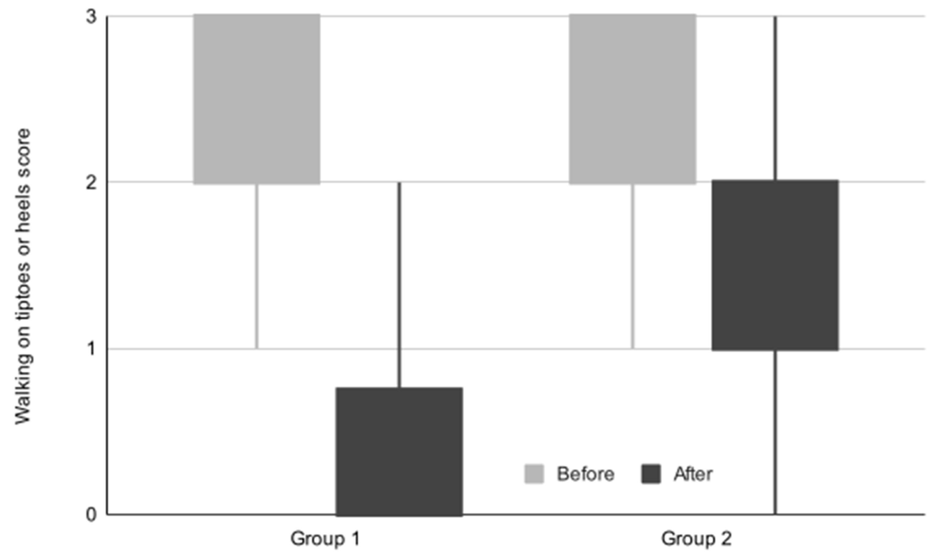 Life 14 01302 g002 Life 14 01302 g002