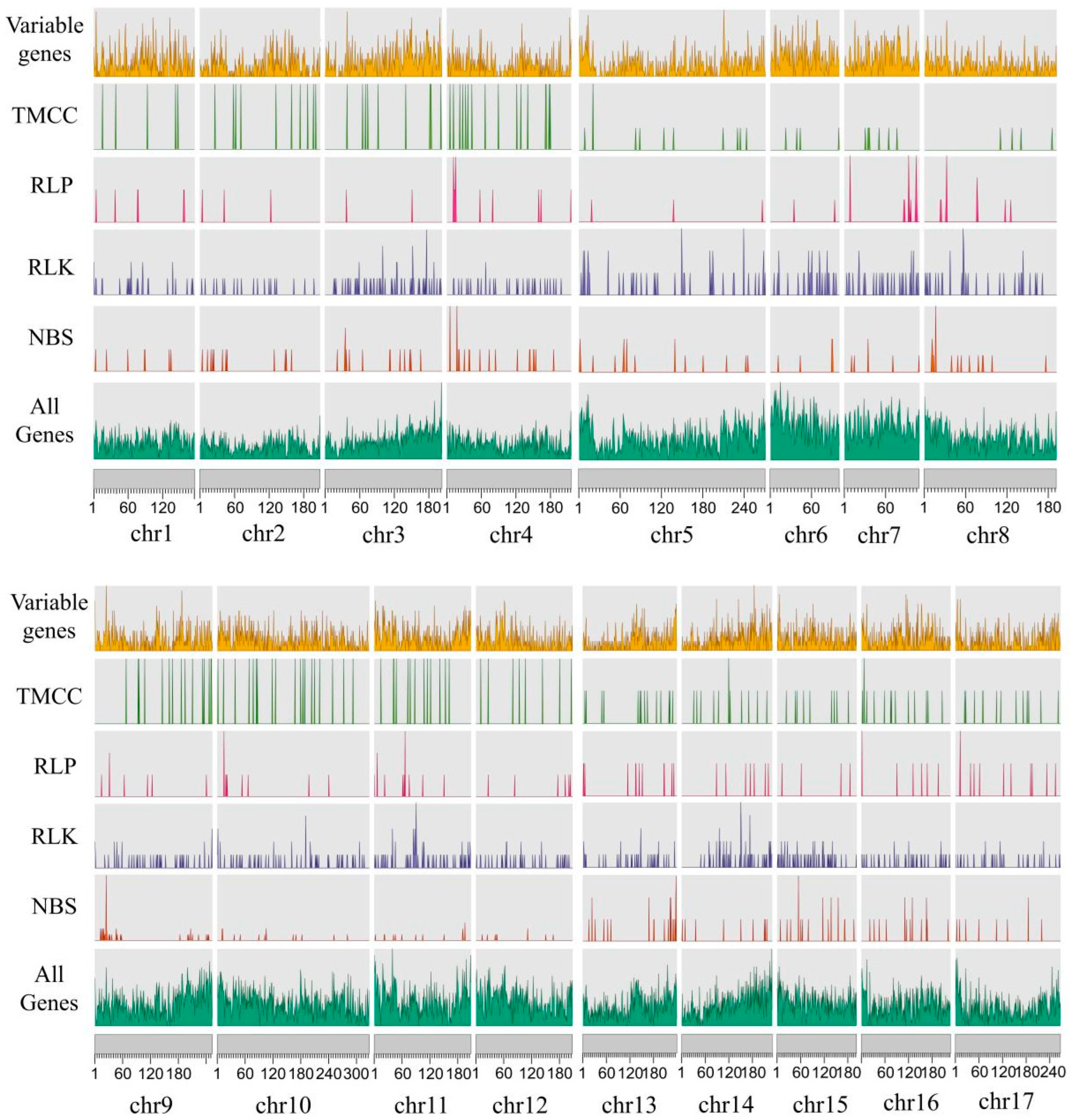 Life 14 01322 g002 Life 14 01322 g002