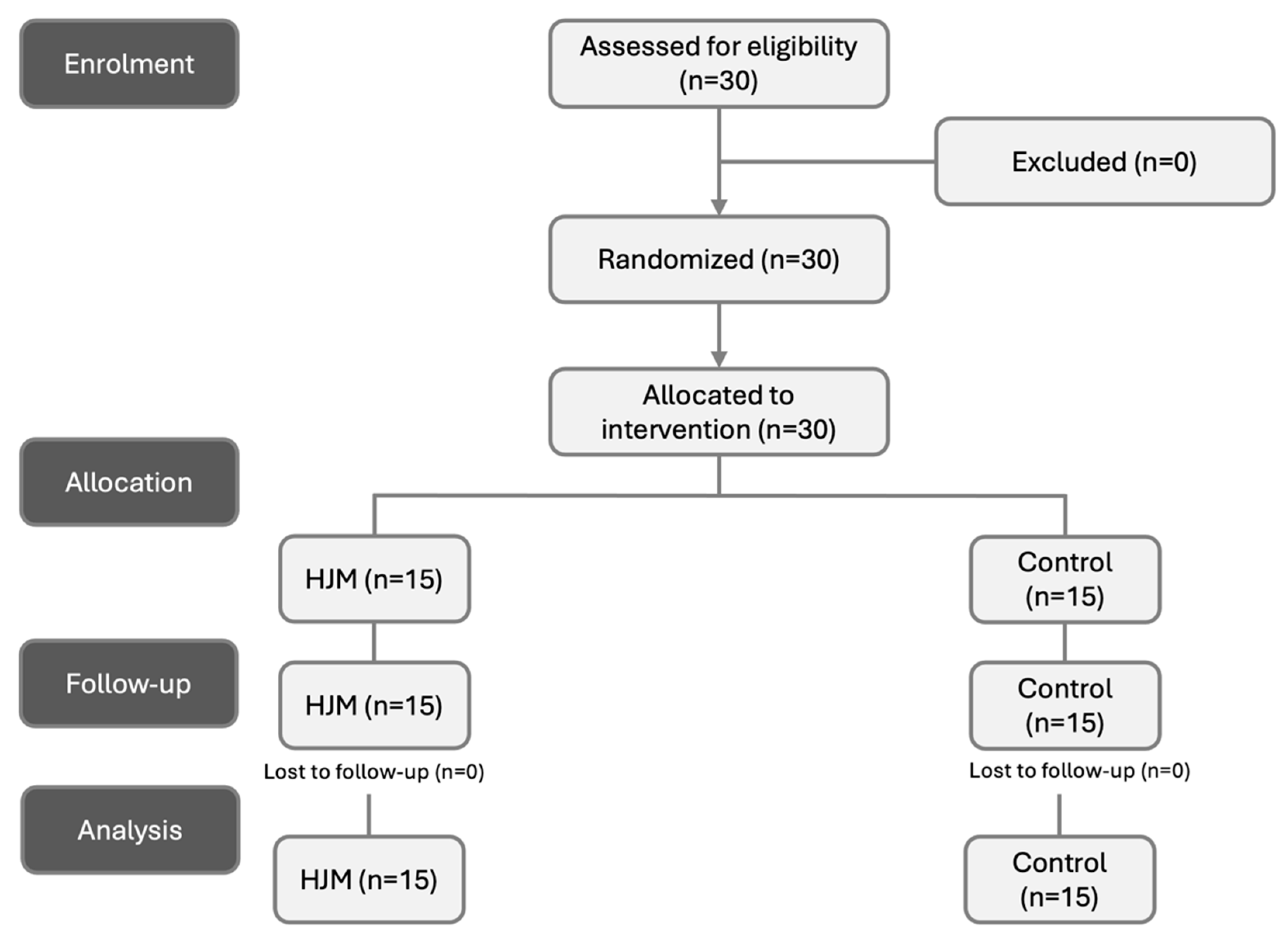 Life 14 01353 g001 Life 14 01353 g001
