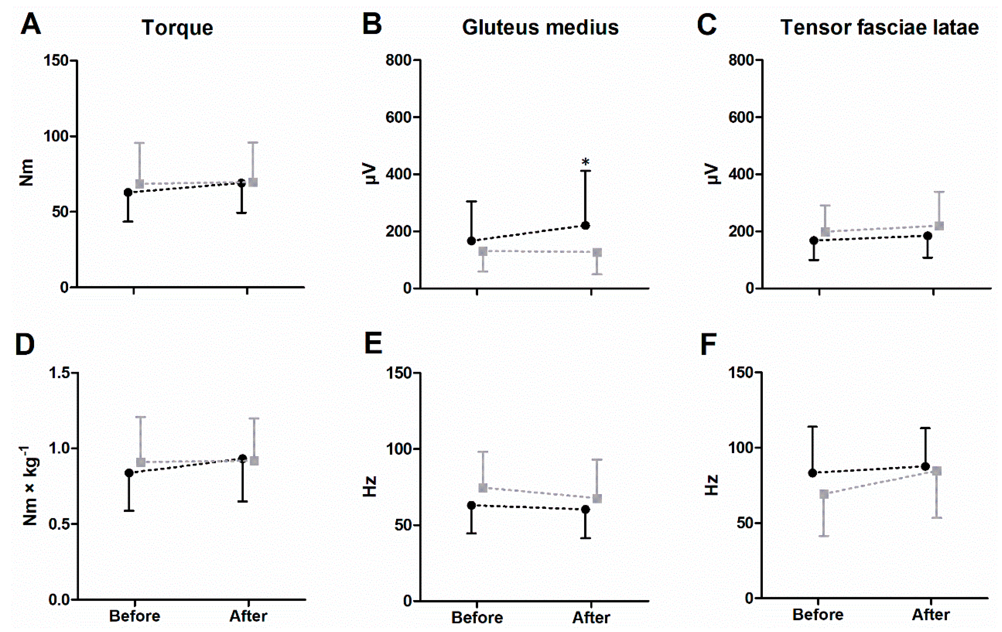 Life 14 01353 g003 Life 14 01353 g003