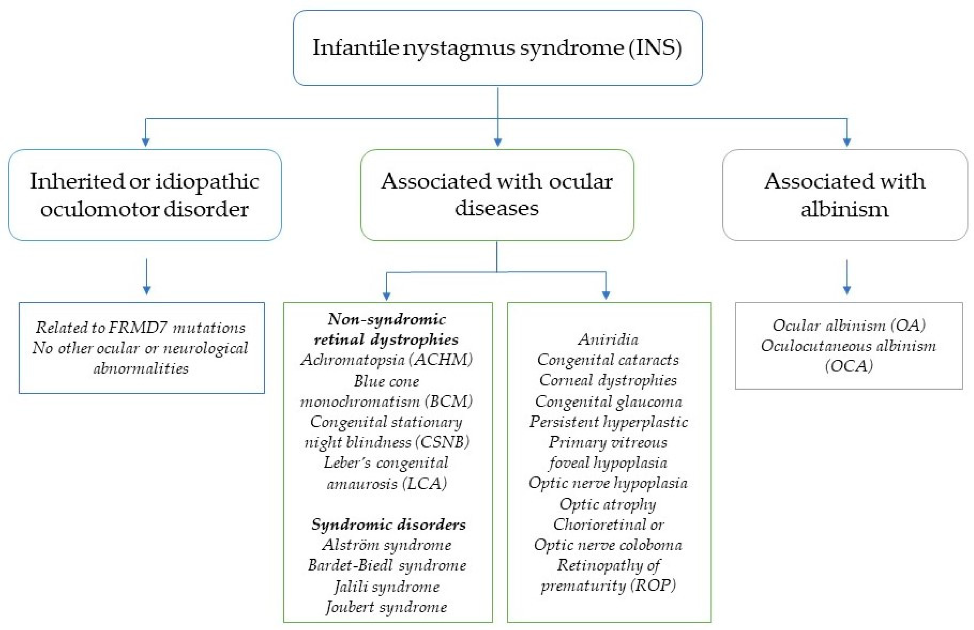 Life 14 01356 g001 Life 14 01356 g001