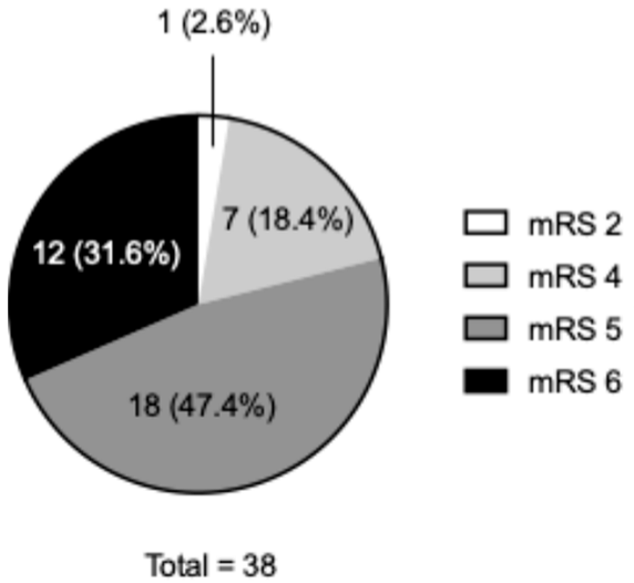 Life 14 01366 g001 Life 14 01366 g001