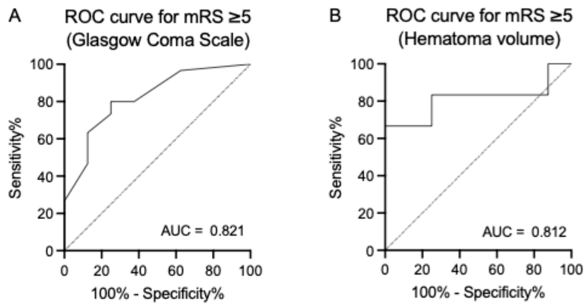 Life 14 01366 g002 Life 14 01366 g002