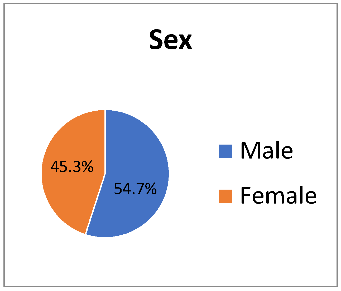 Life 14 01372 g001 Life 14 01372 g001