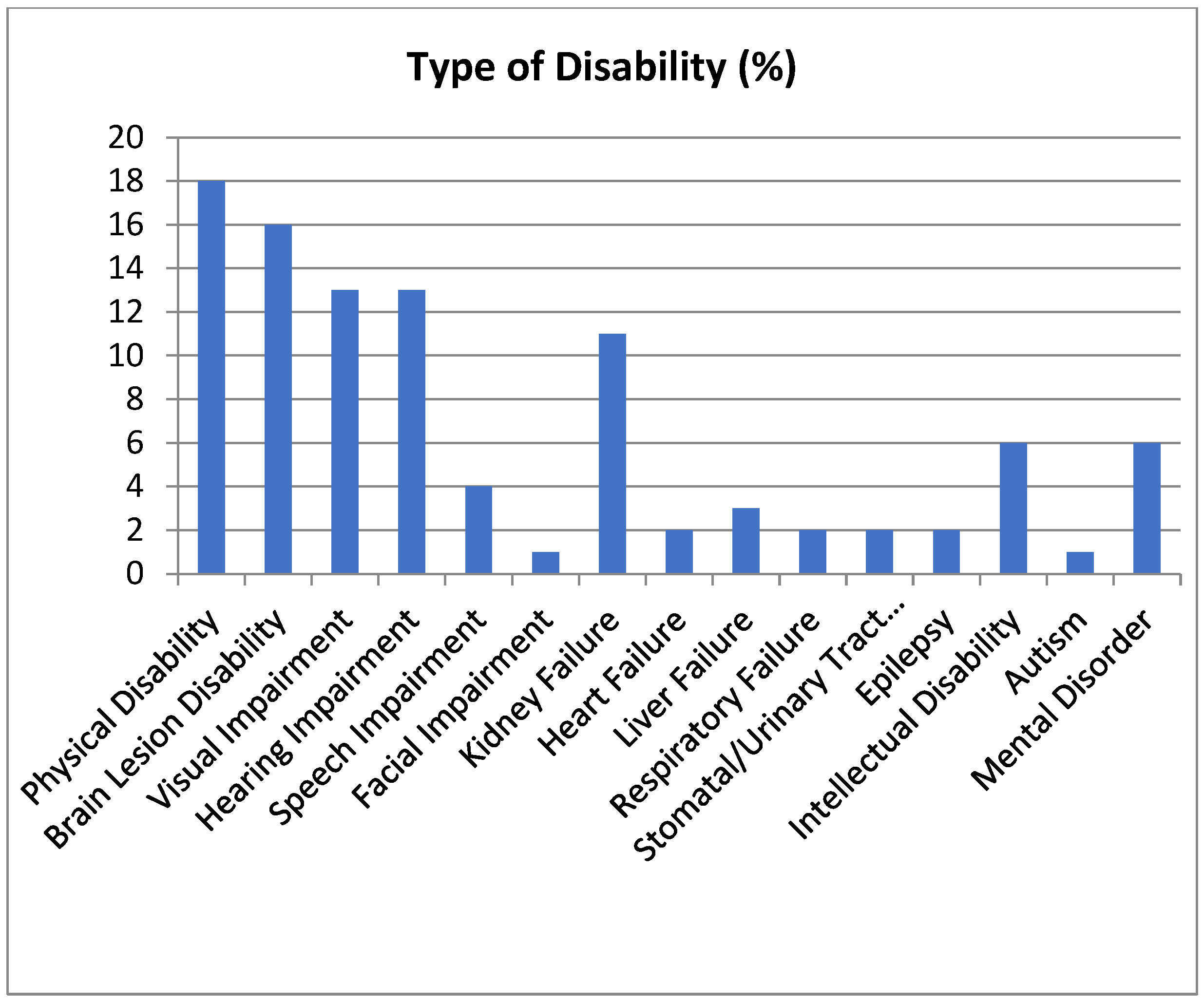 Life 14 01372 g002 Life 14 01372 g002