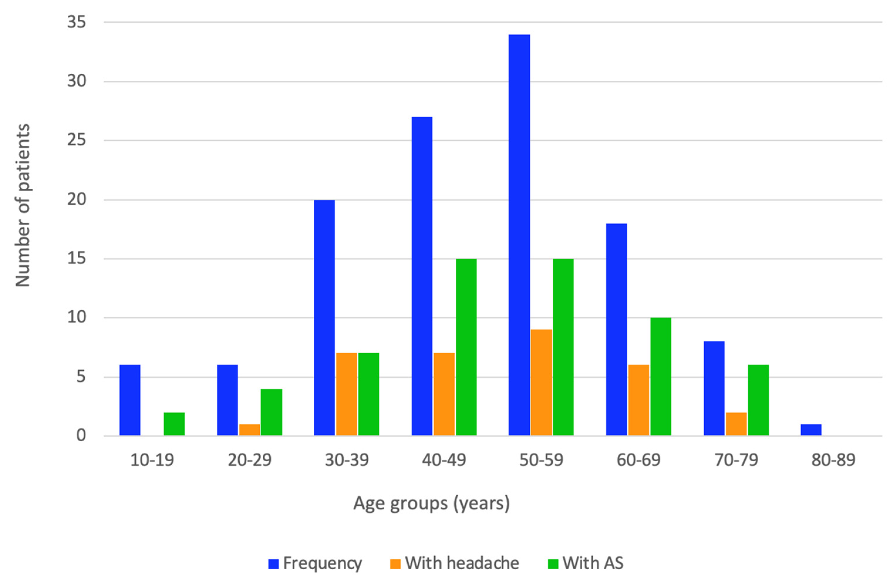 Life 14 01380 g002 Life 14 01380 g002