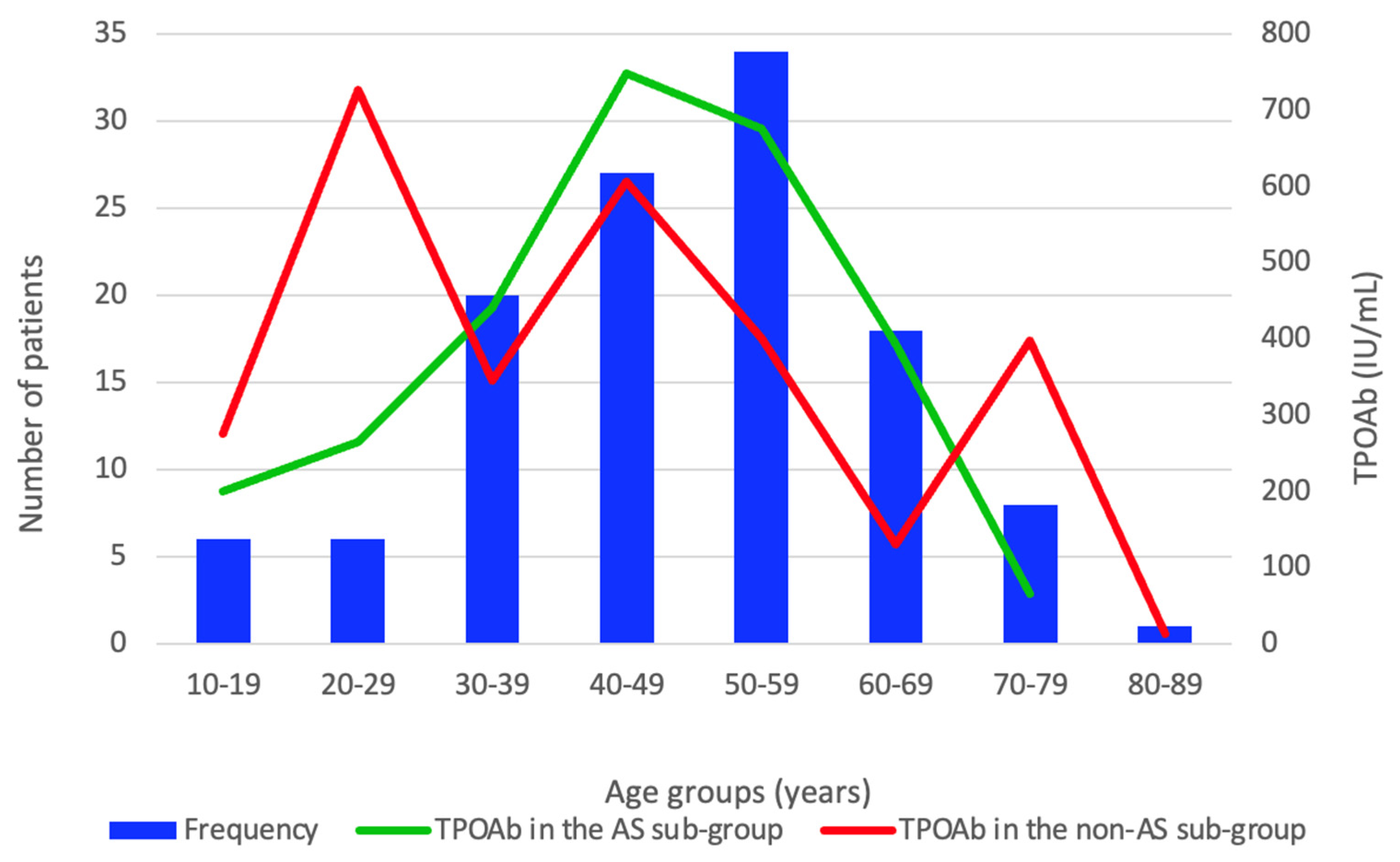 Life 14 01380 g004 Life 14 01380 g004