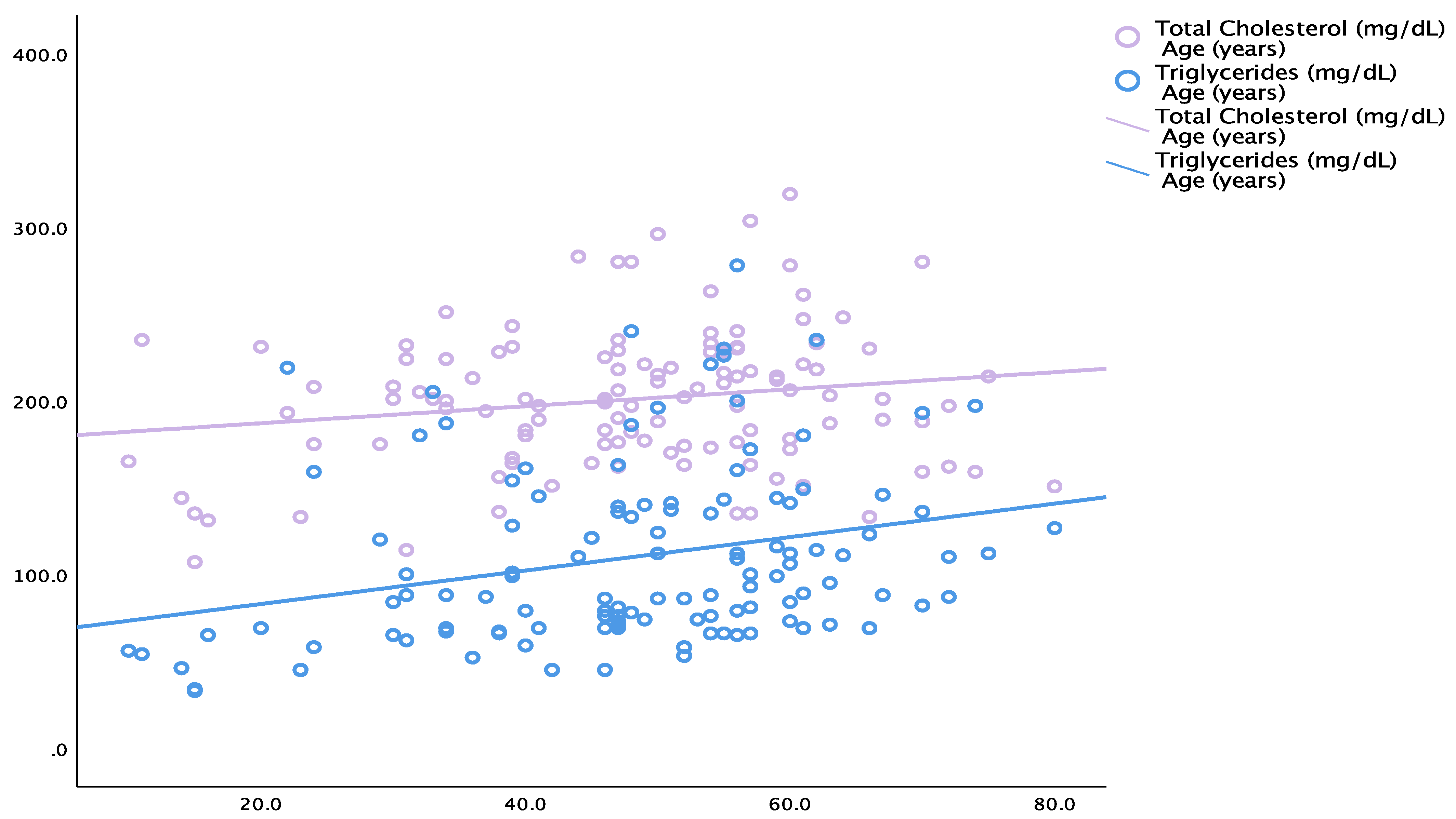 Life 14 01380 g006 Life 14 01380 g006