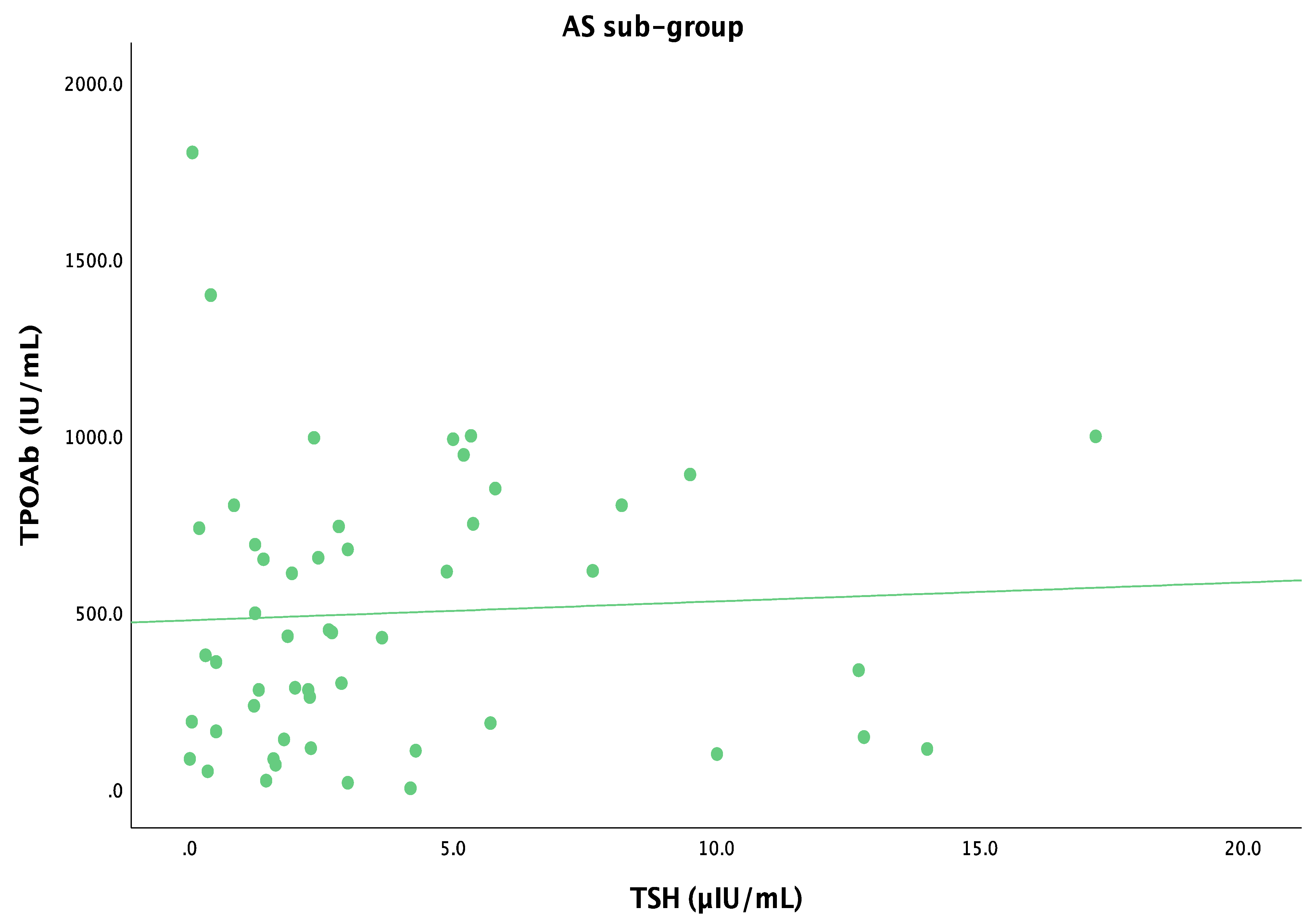 Life 14 01380 g007 Life 14 01380 g007