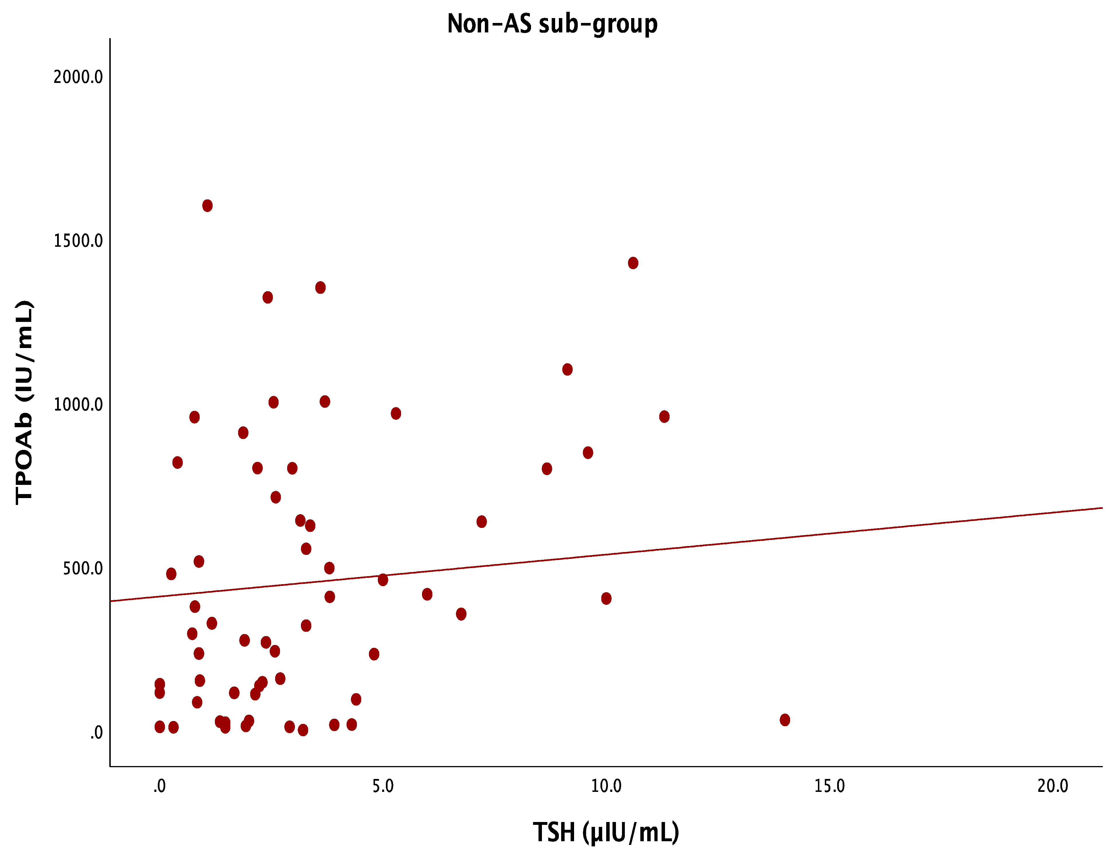 Life 14 01380 g008 Life 14 01380 g008