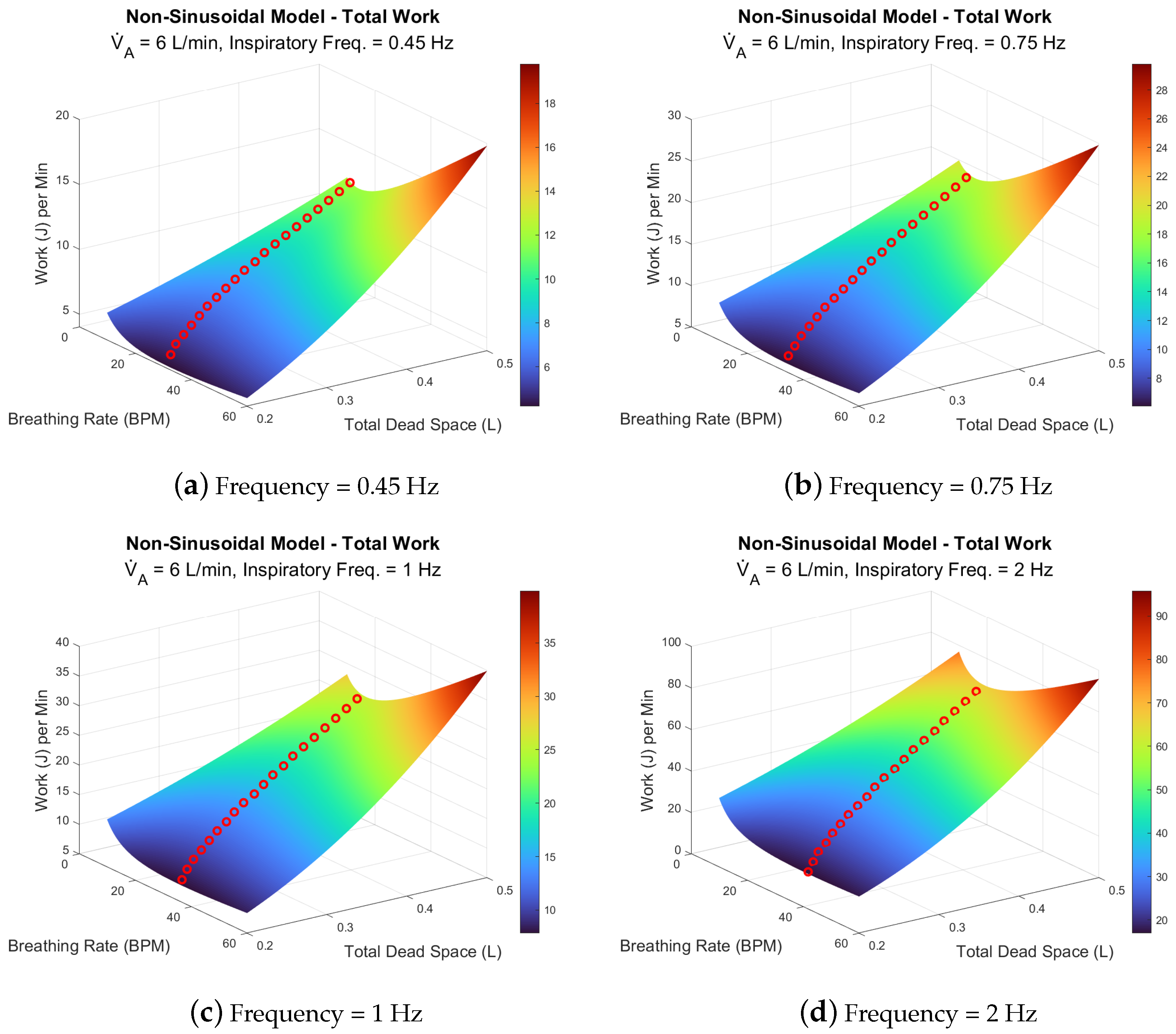 Life 14 01388 g007 Life 14 01388 g007