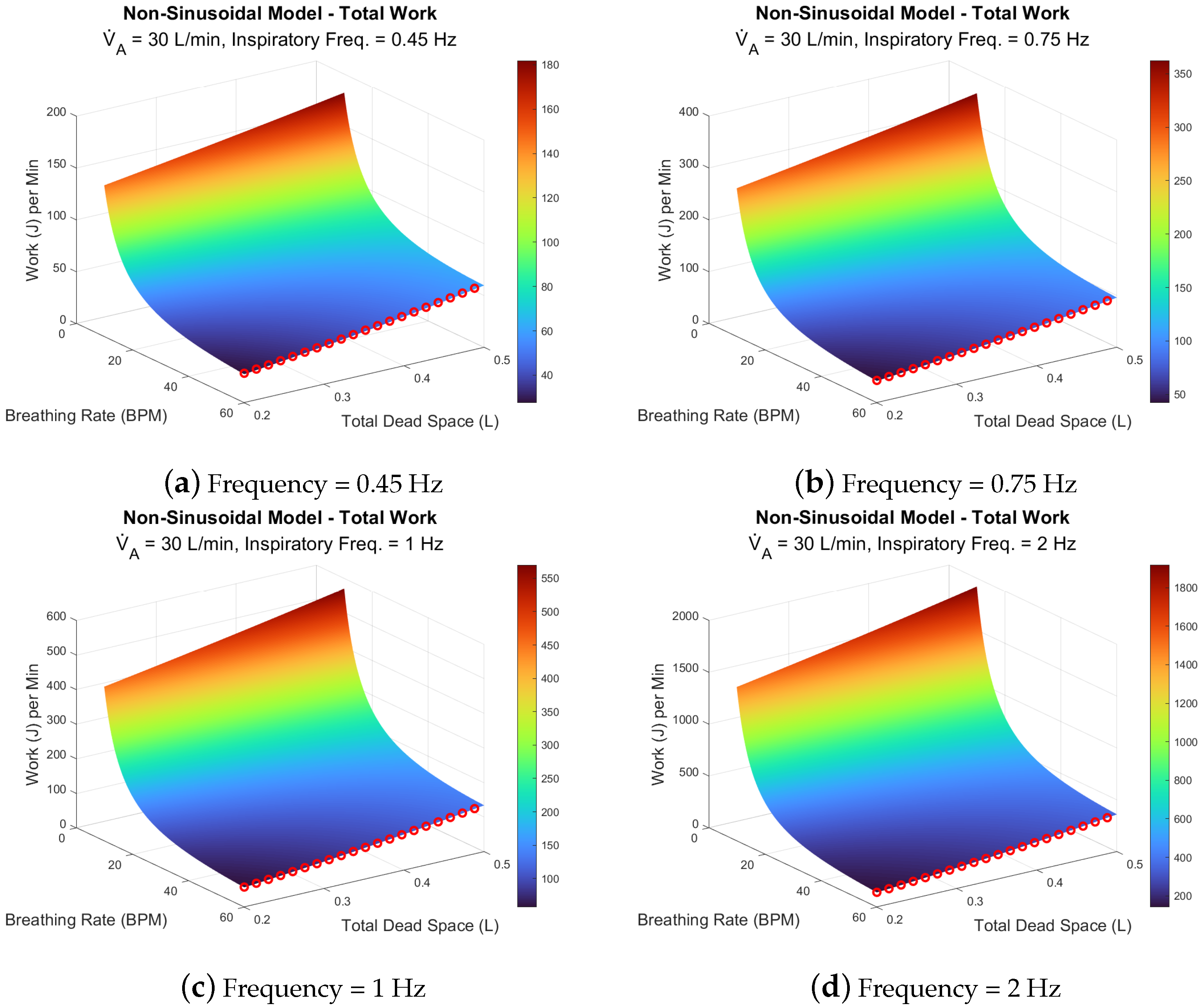 Life 14 01388 g008 Life 14 01388 g008