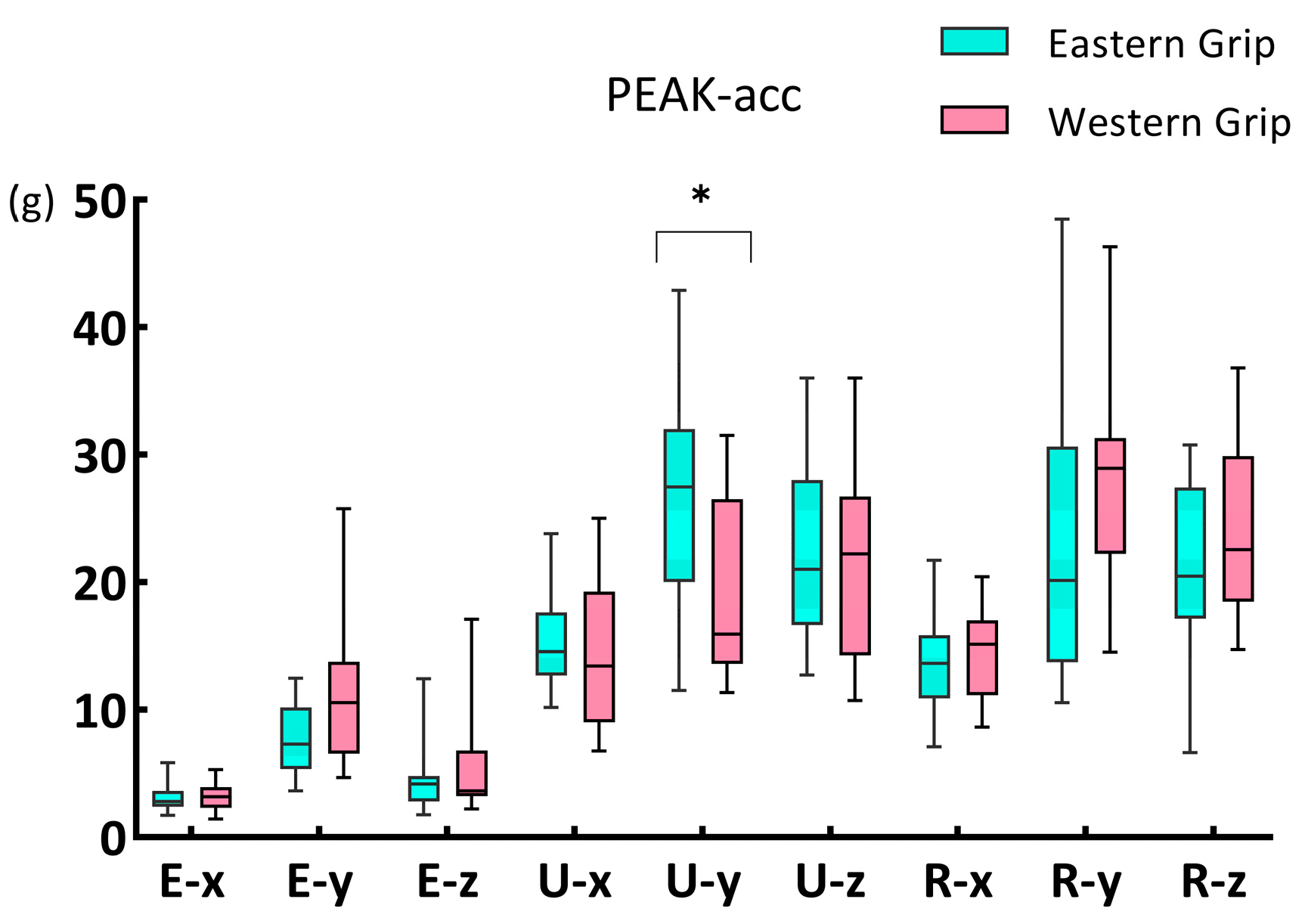 Life 14 01433 g002 Life 14 01433 g002