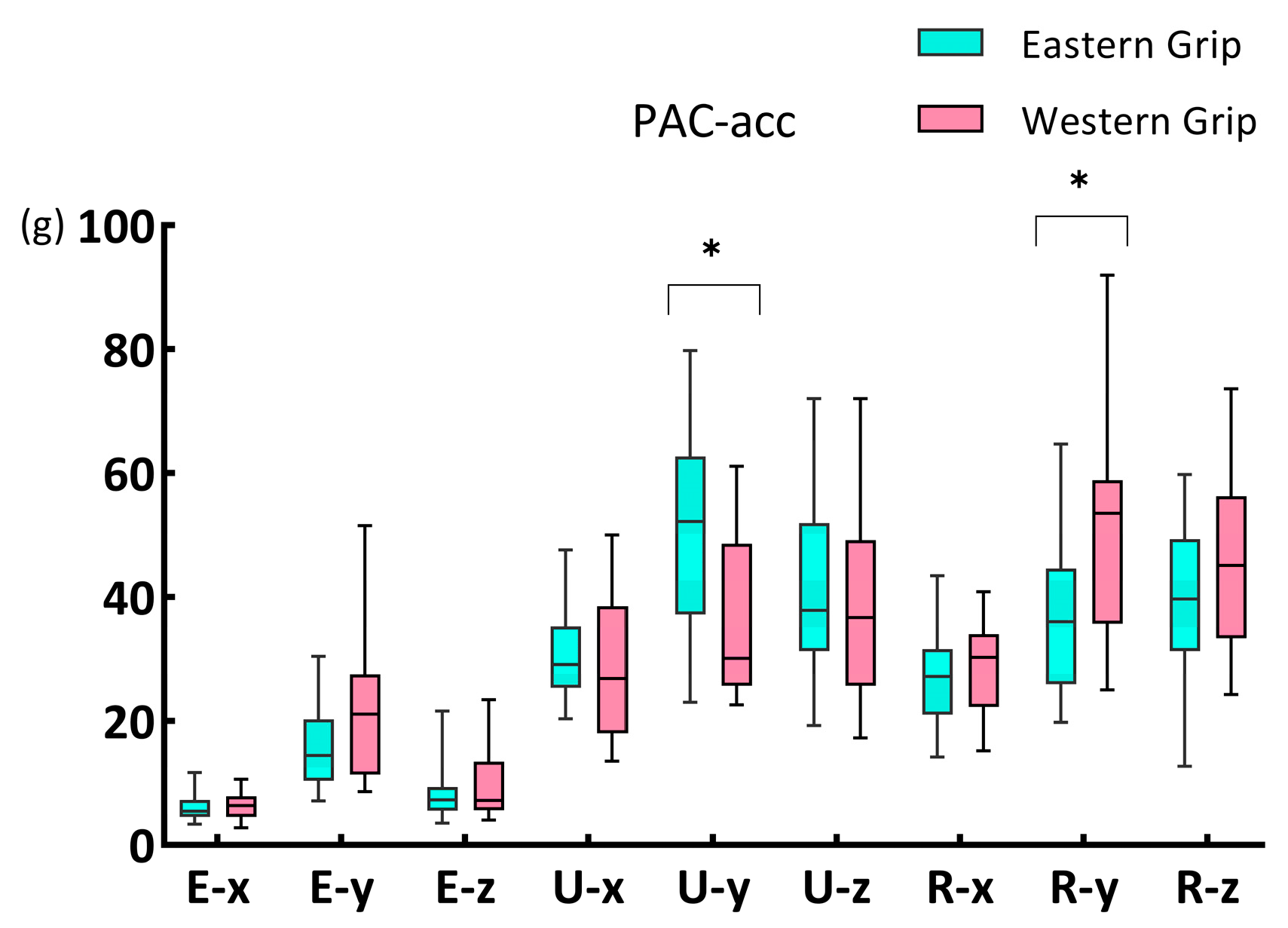 Life 14 01433 g003 Life 14 01433 g003