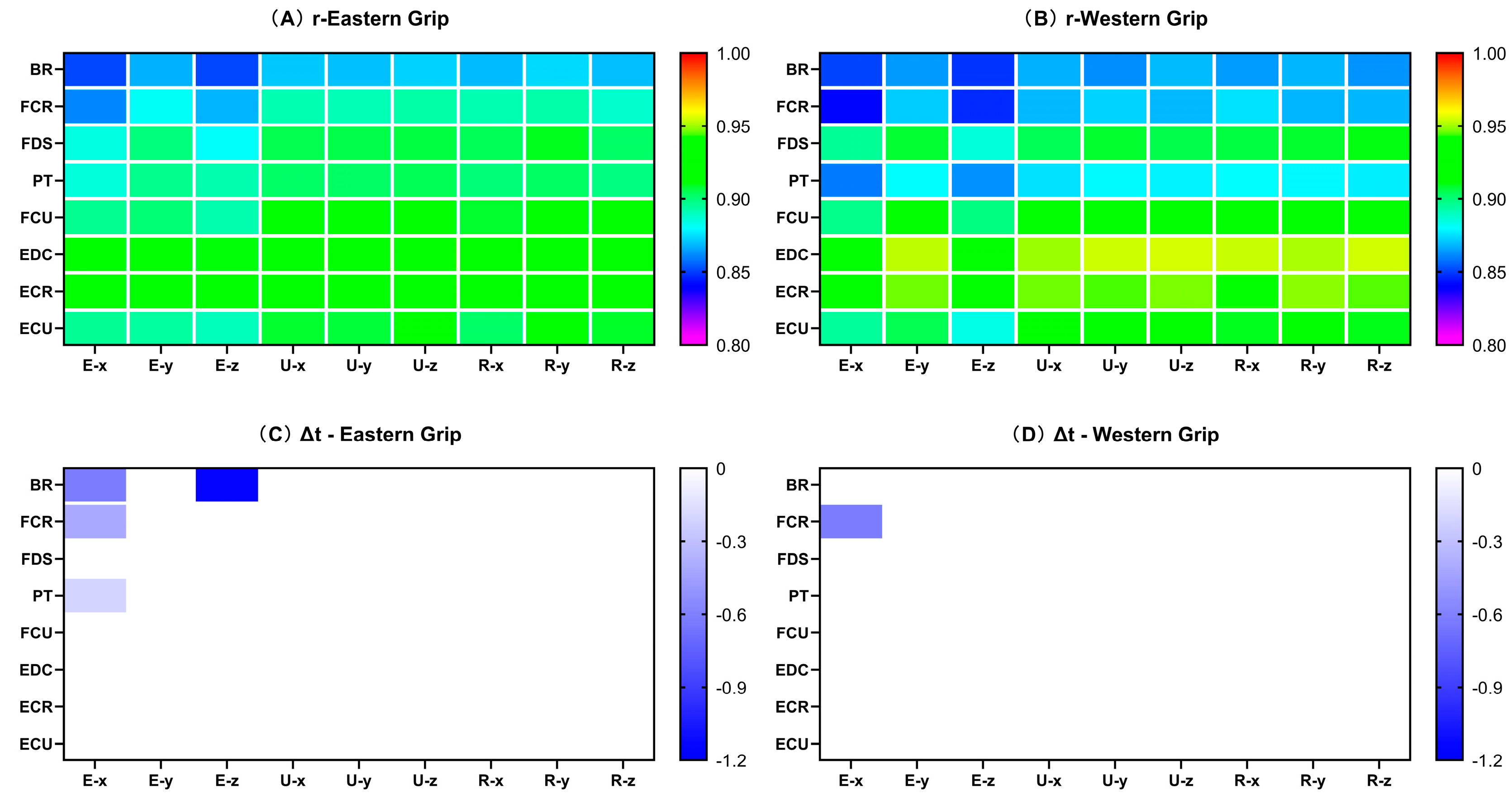 Life 14 01433 g005 Life 14 01433 g005