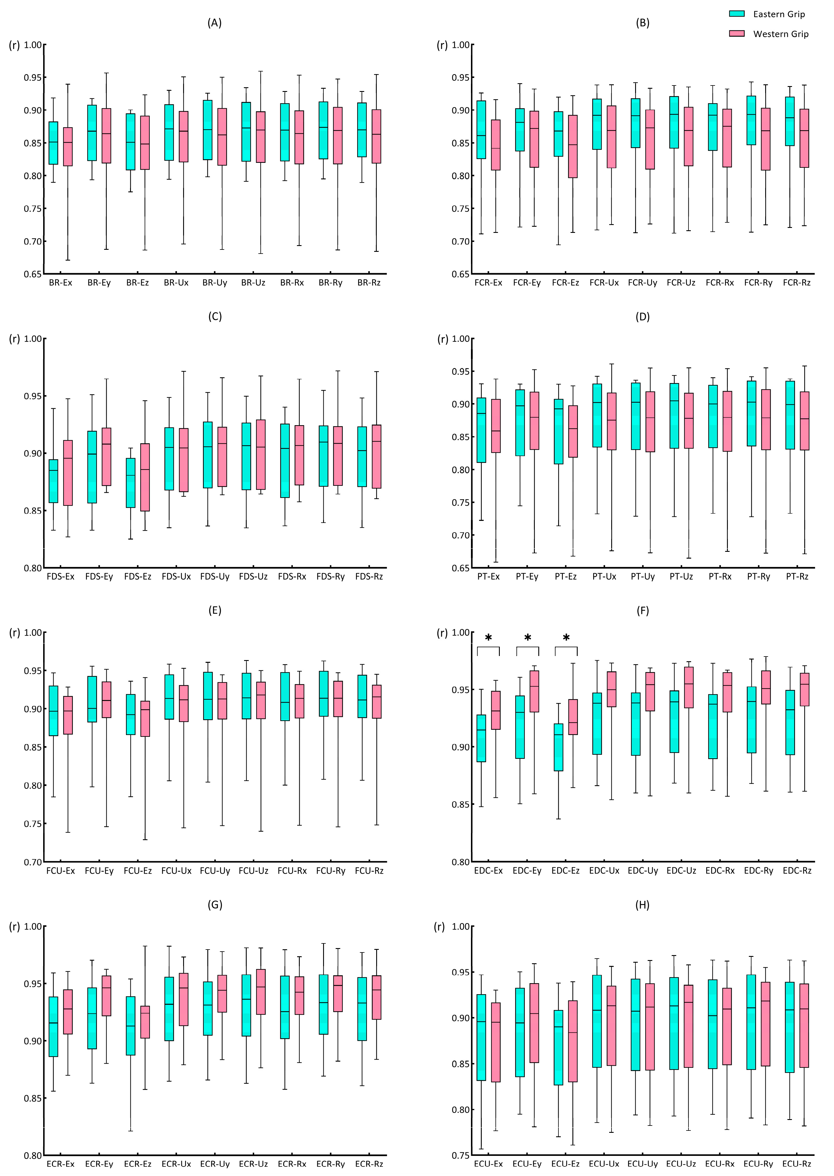 Life 14 01433 g006 Life 14 01433 g006