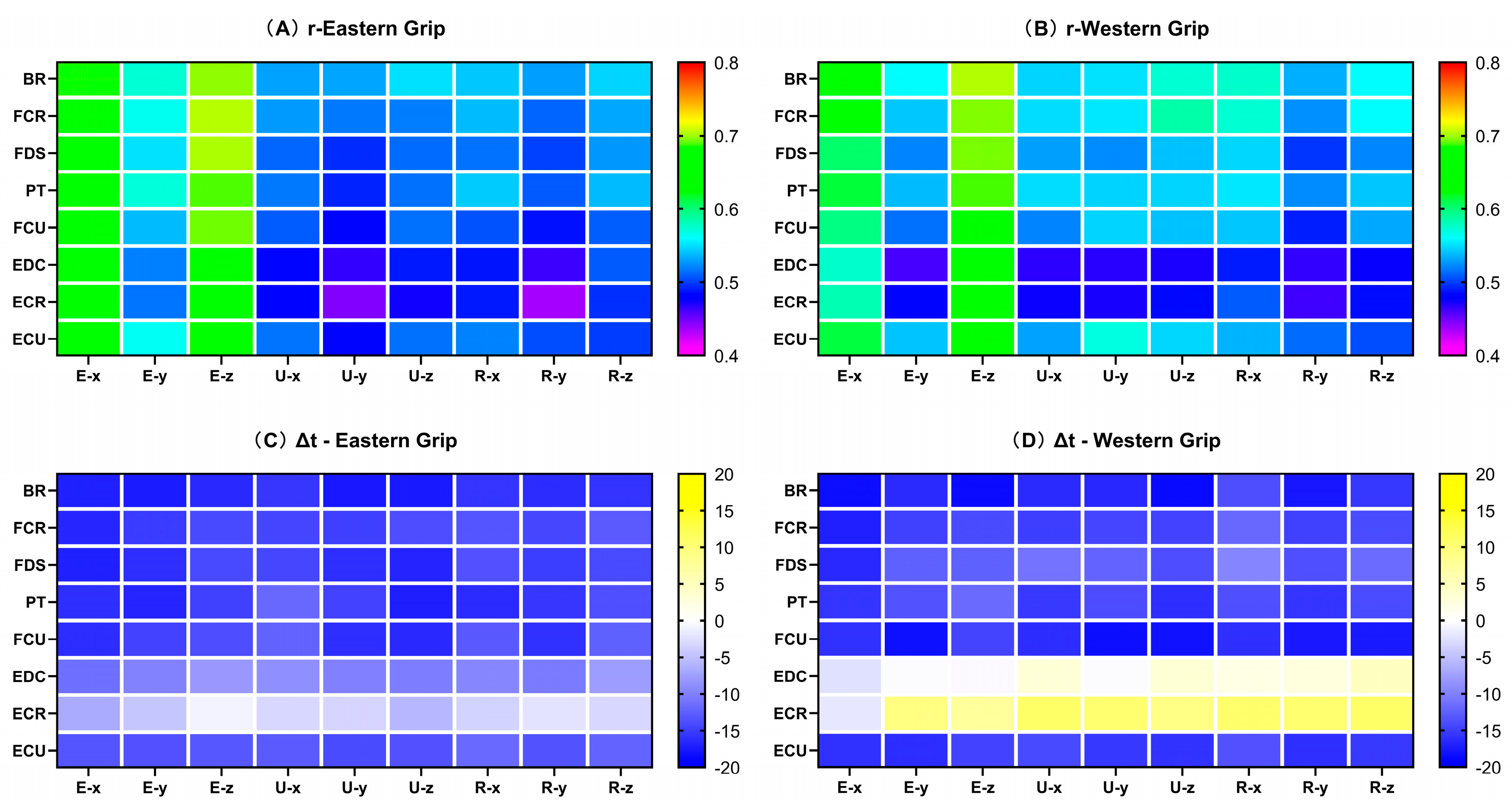 Life 14 01433 g007 Life 14 01433 g007
