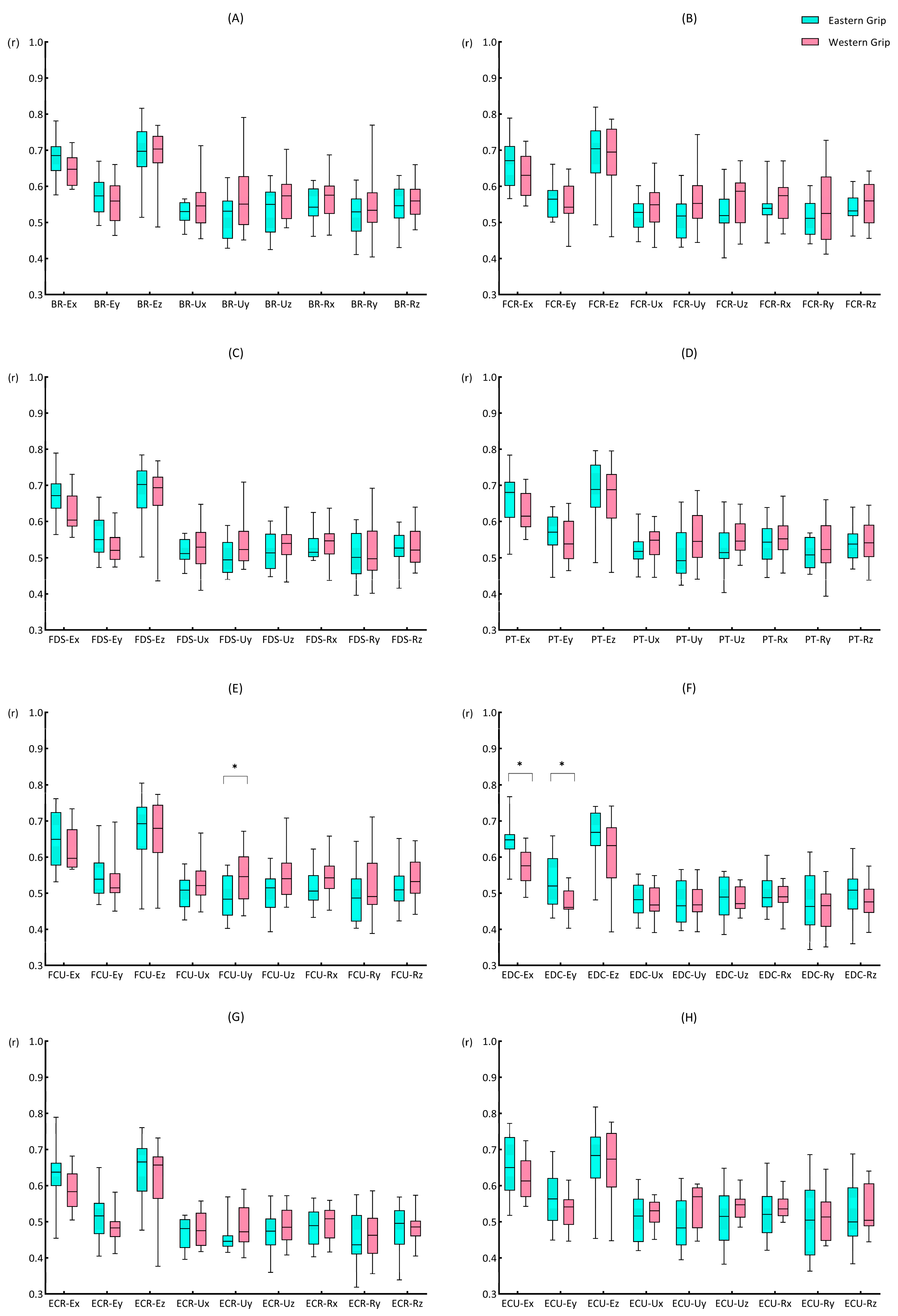 Life 14 01433 g008 Life 14 01433 g008