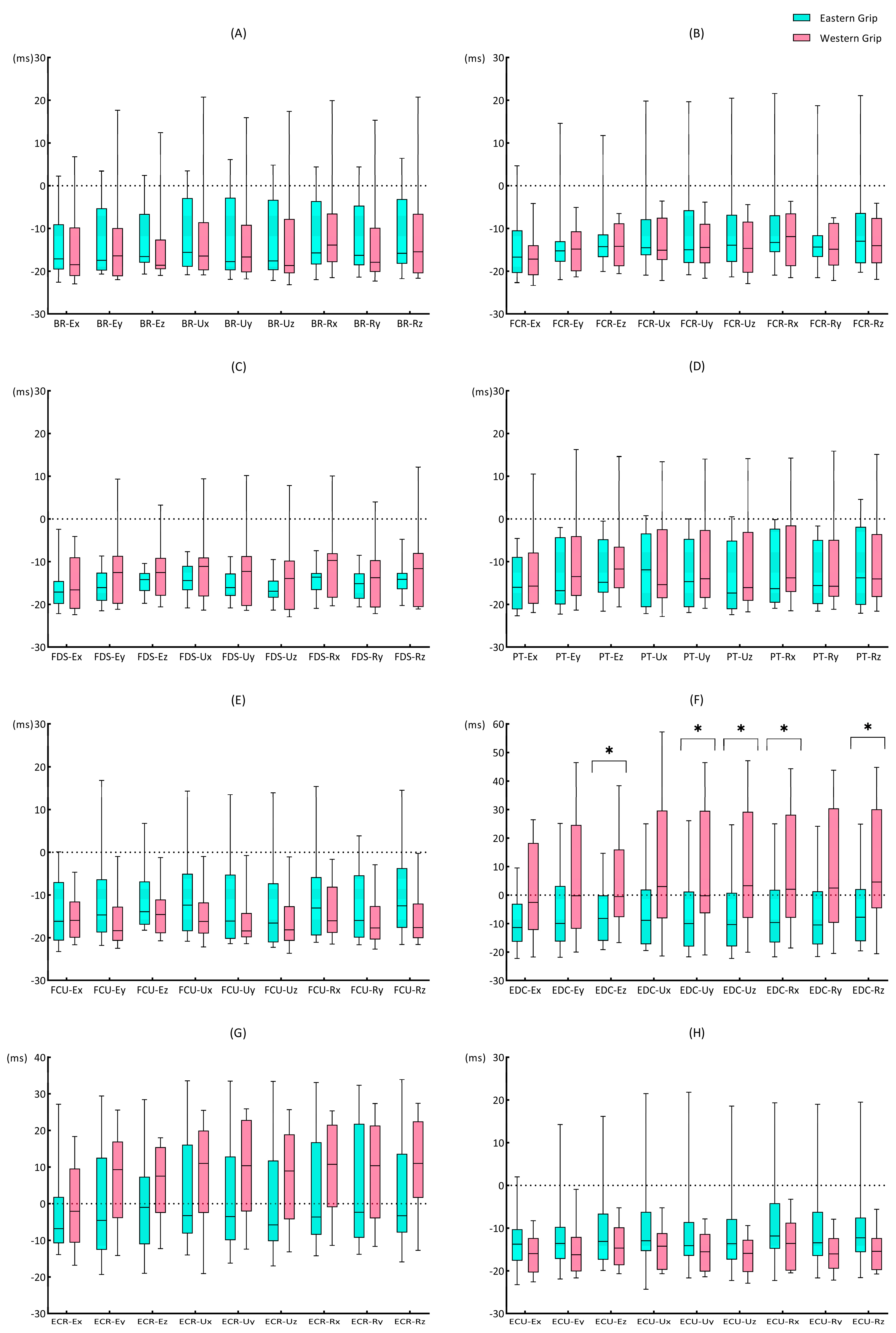 Life 14 01433 g009 Life 14 01433 g009