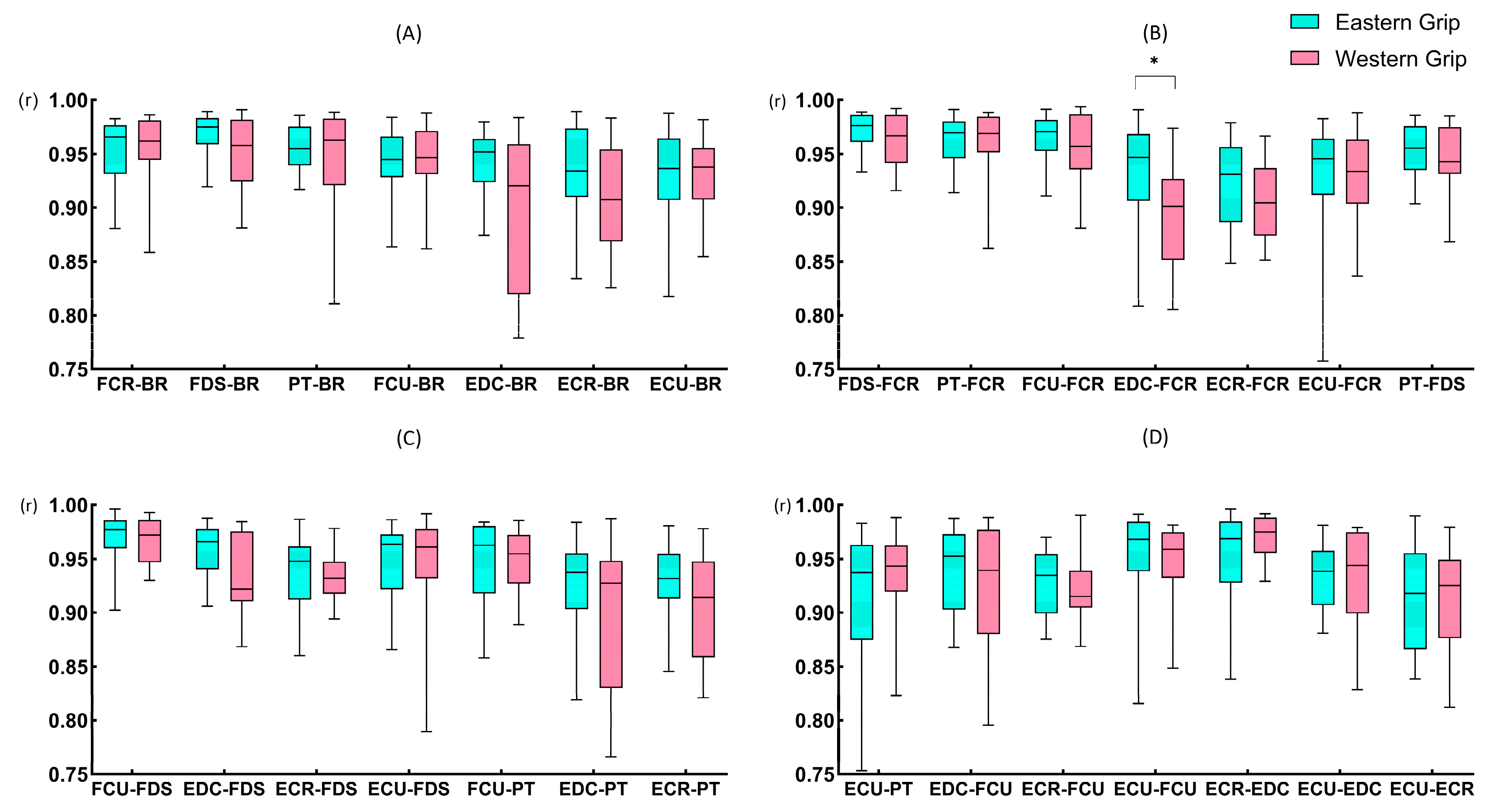 Life 14 01433 g011 Life 14 01433 g011