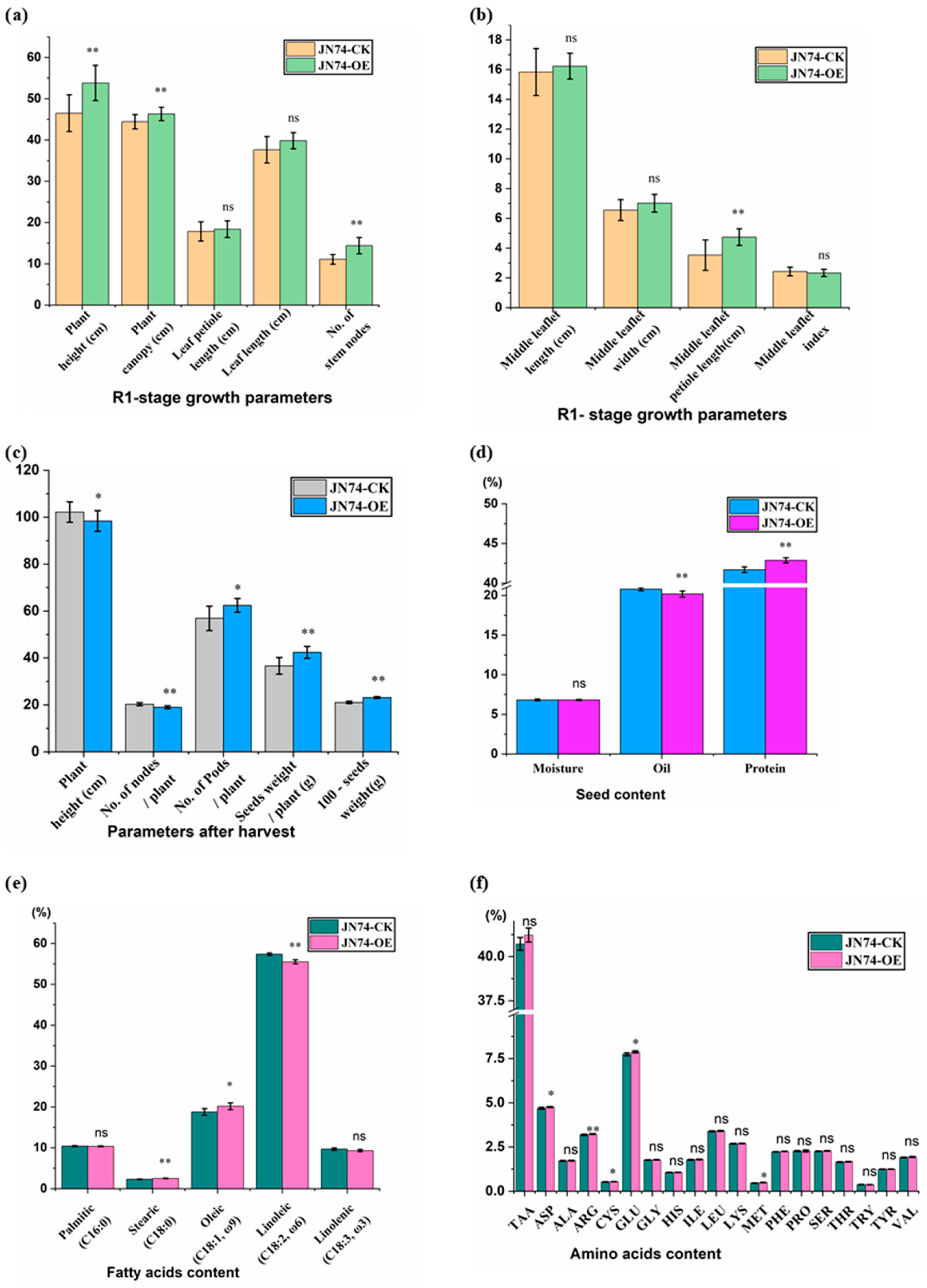 Life 14 01436 g004 Life 14 01436 g004