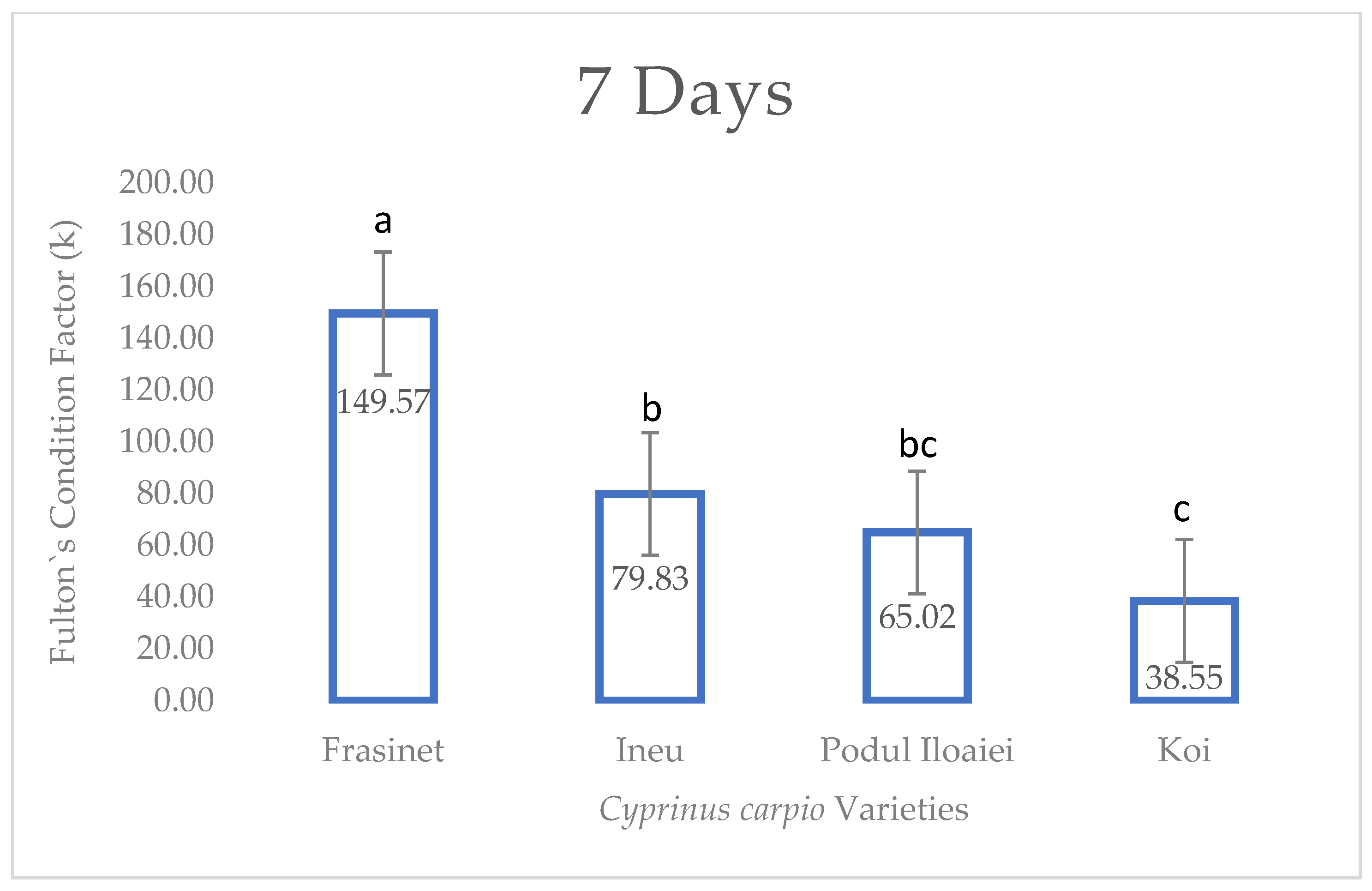 Life 14 01471 g001 Life 14 01471 g001