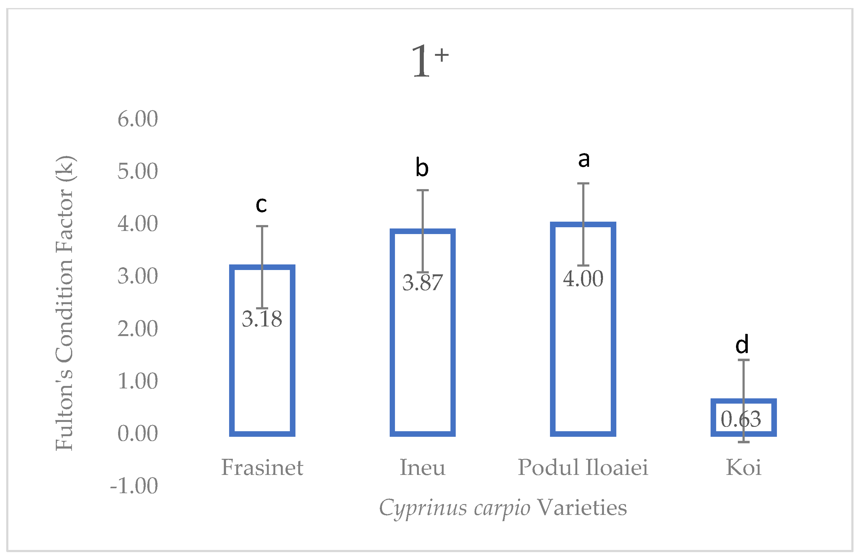Life 14 01471 g003 Life 14 01471 g003