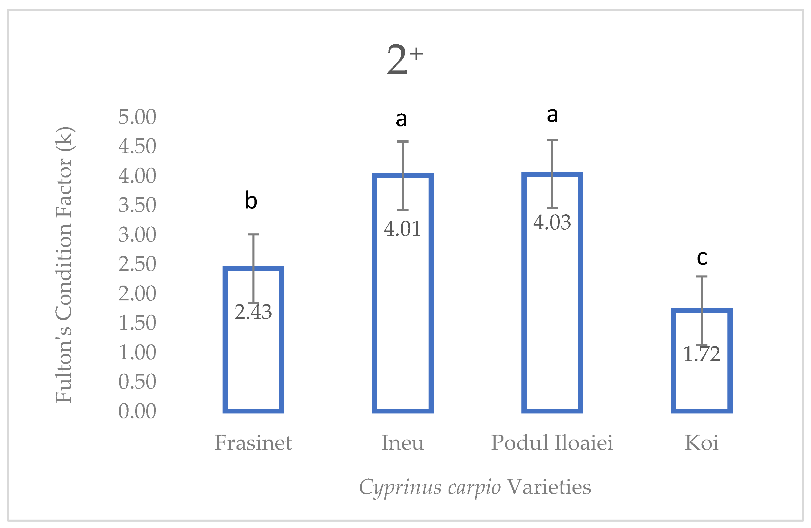 Life 14 01471 g004 Life 14 01471 g004
