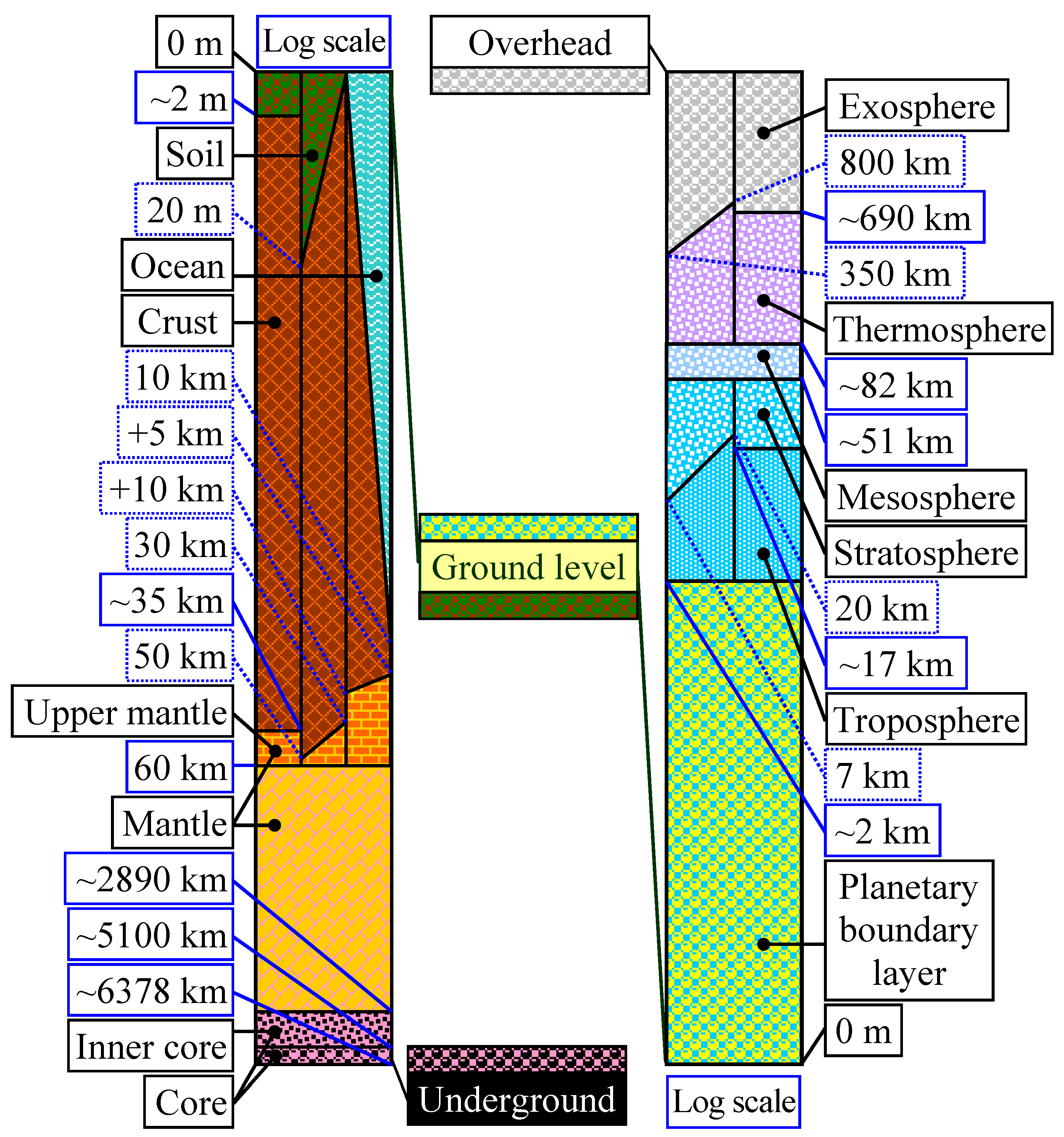 Life 14 01513 g001 Life 14 01513 g001