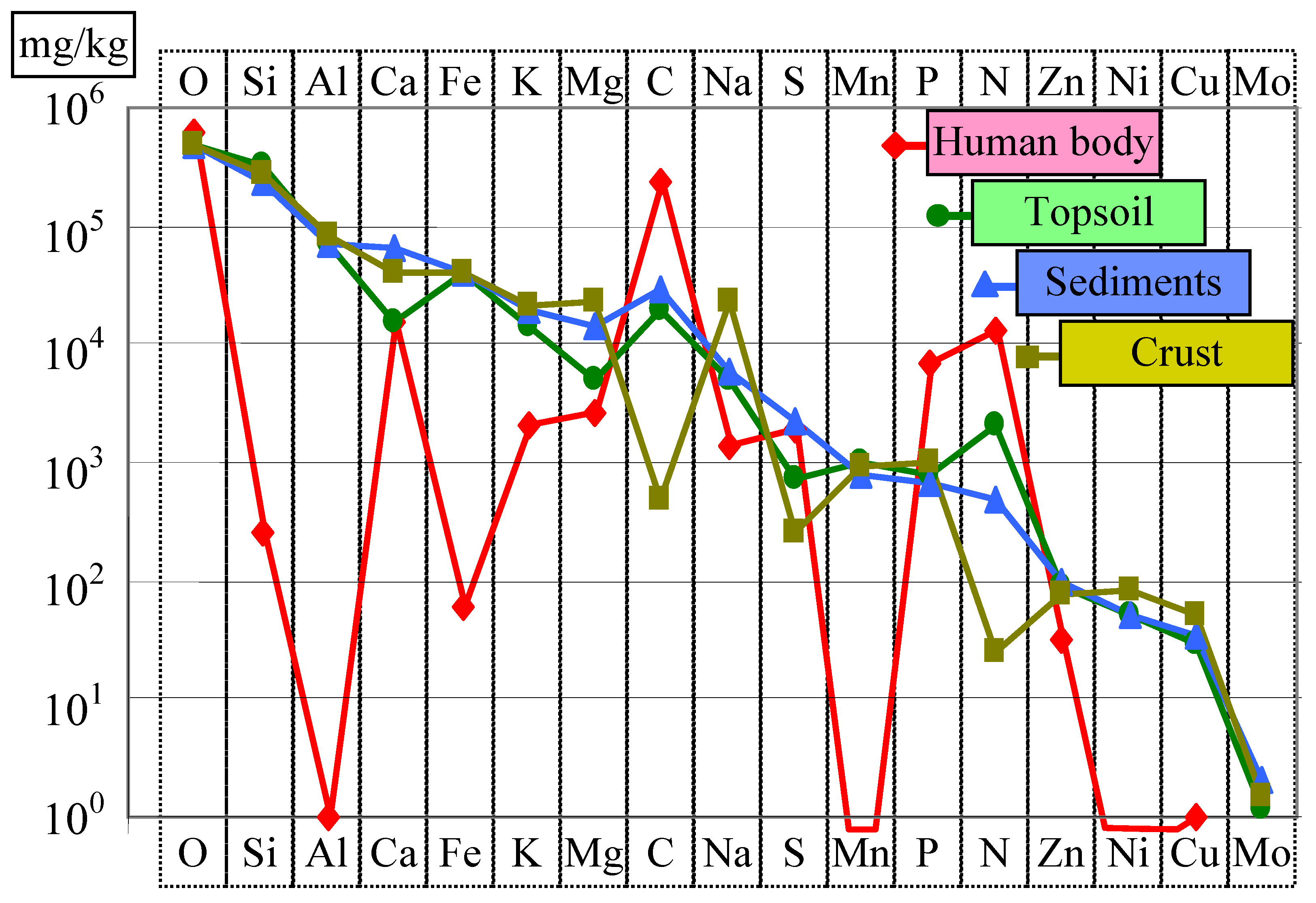 Life 14 01513 g006 Life 14 01513 g006